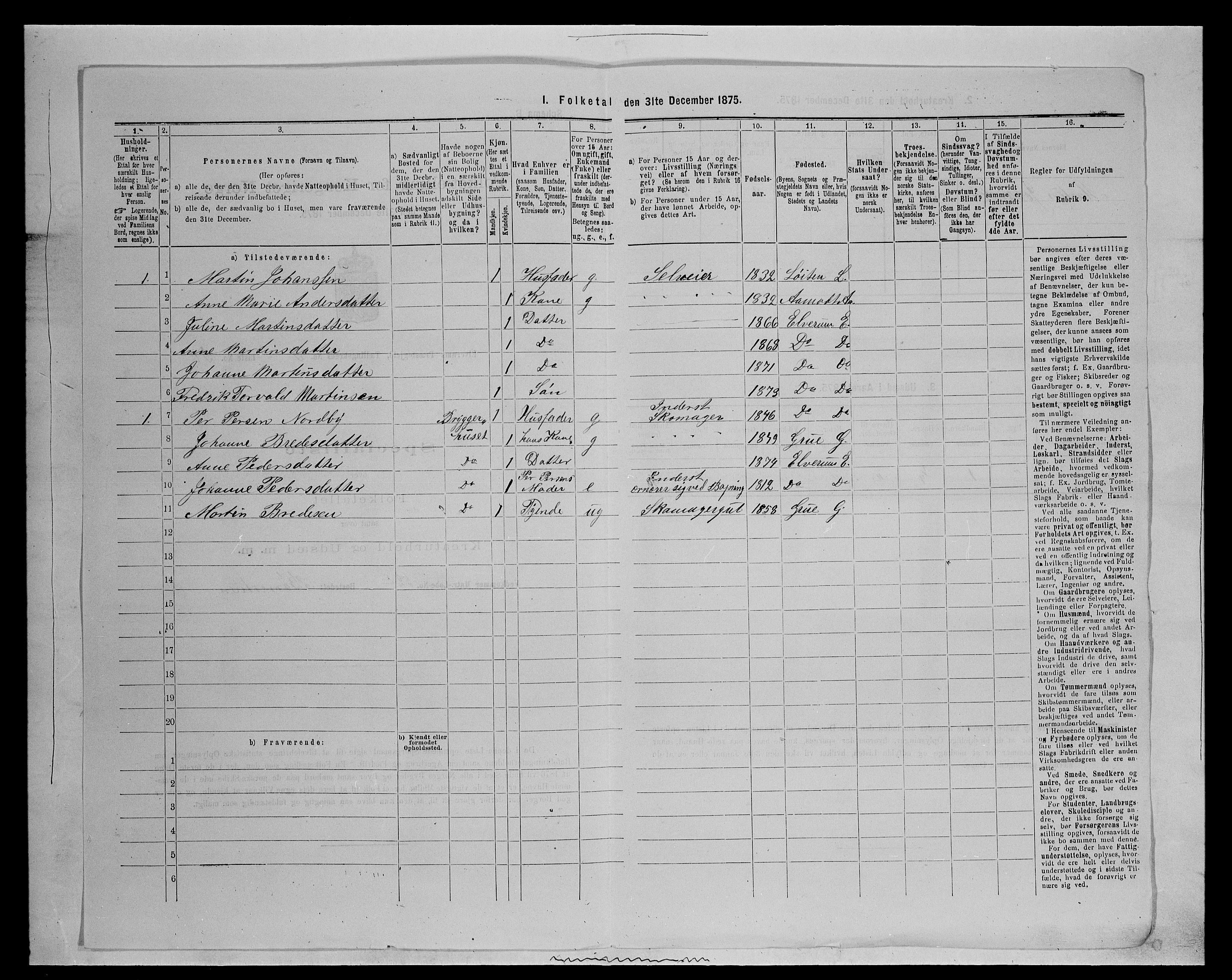 SAH, 1875 census for 0427P Elverum, 1875, p. 1324