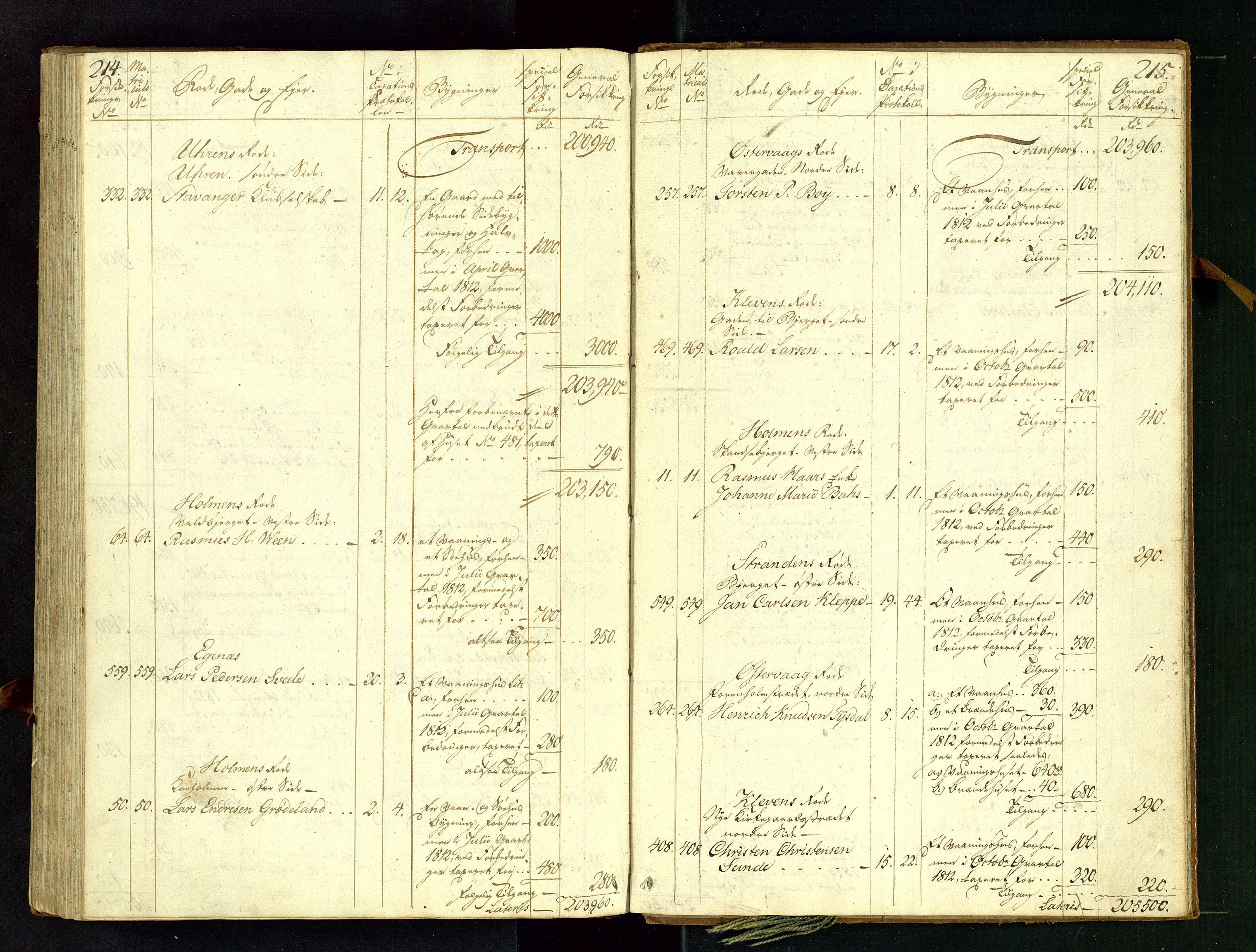 Fylkesmannen i Rogaland, AV/SAST-A-101928/99/3/312/312CE/L0001C: BRANNTAKSTPROTOKOLL FOR STAVANGER BY, 1807-1817, p. 214-215