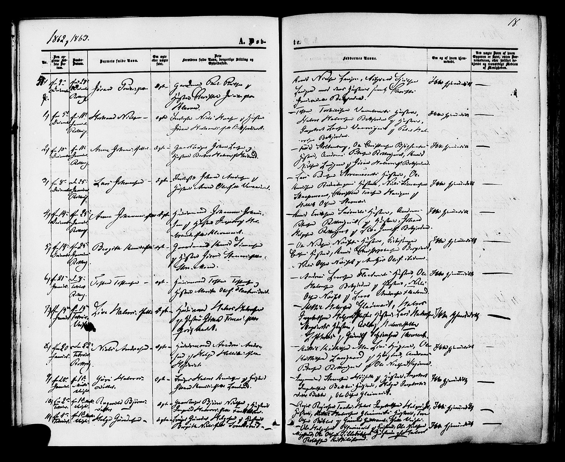 Rollag kirkebøker, AV/SAKO-A-240/F/Fa/L0009: Parish register (official) no. I 9, 1860-1874, p. 18
