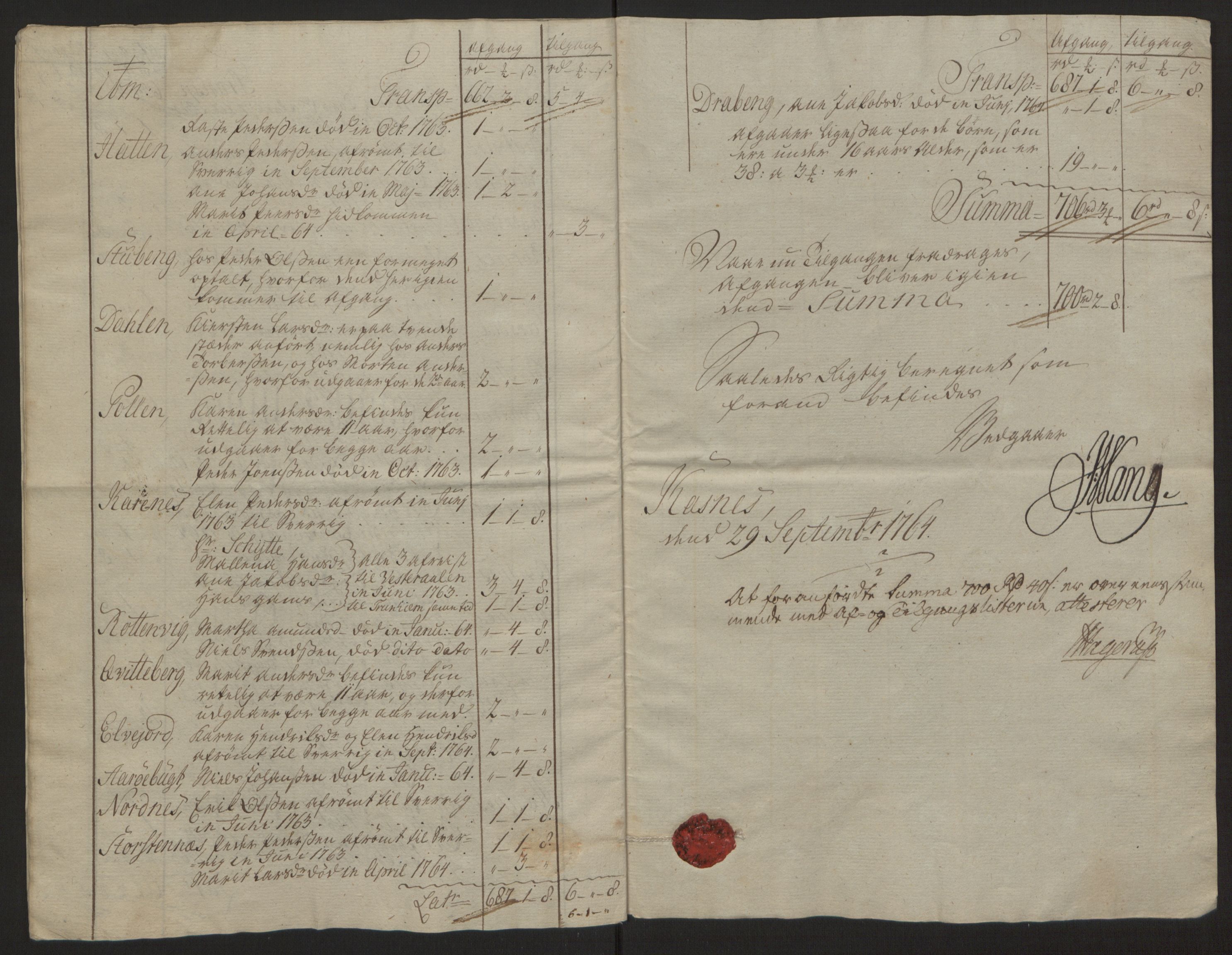 Rentekammeret inntil 1814, Reviderte regnskaper, Fogderegnskap, AV/RA-EA-4092/R68/L4845: Ekstraskatten Senja og Troms, 1762-1765, p. 441