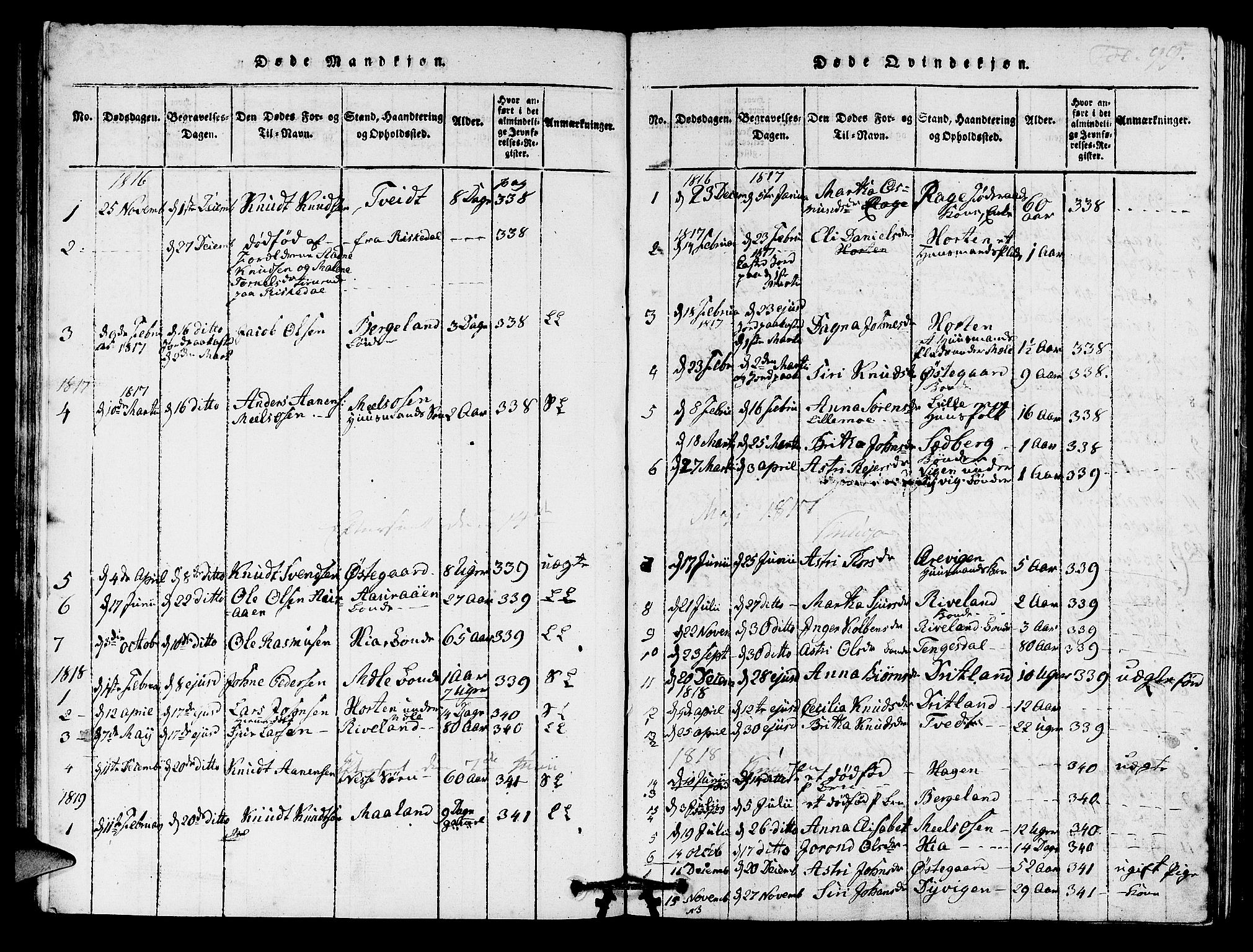 Hjelmeland sokneprestkontor, SAST/A-101843/01/IV/L0005: Parish register (official) no. A 5, 1816-1841, p. 99