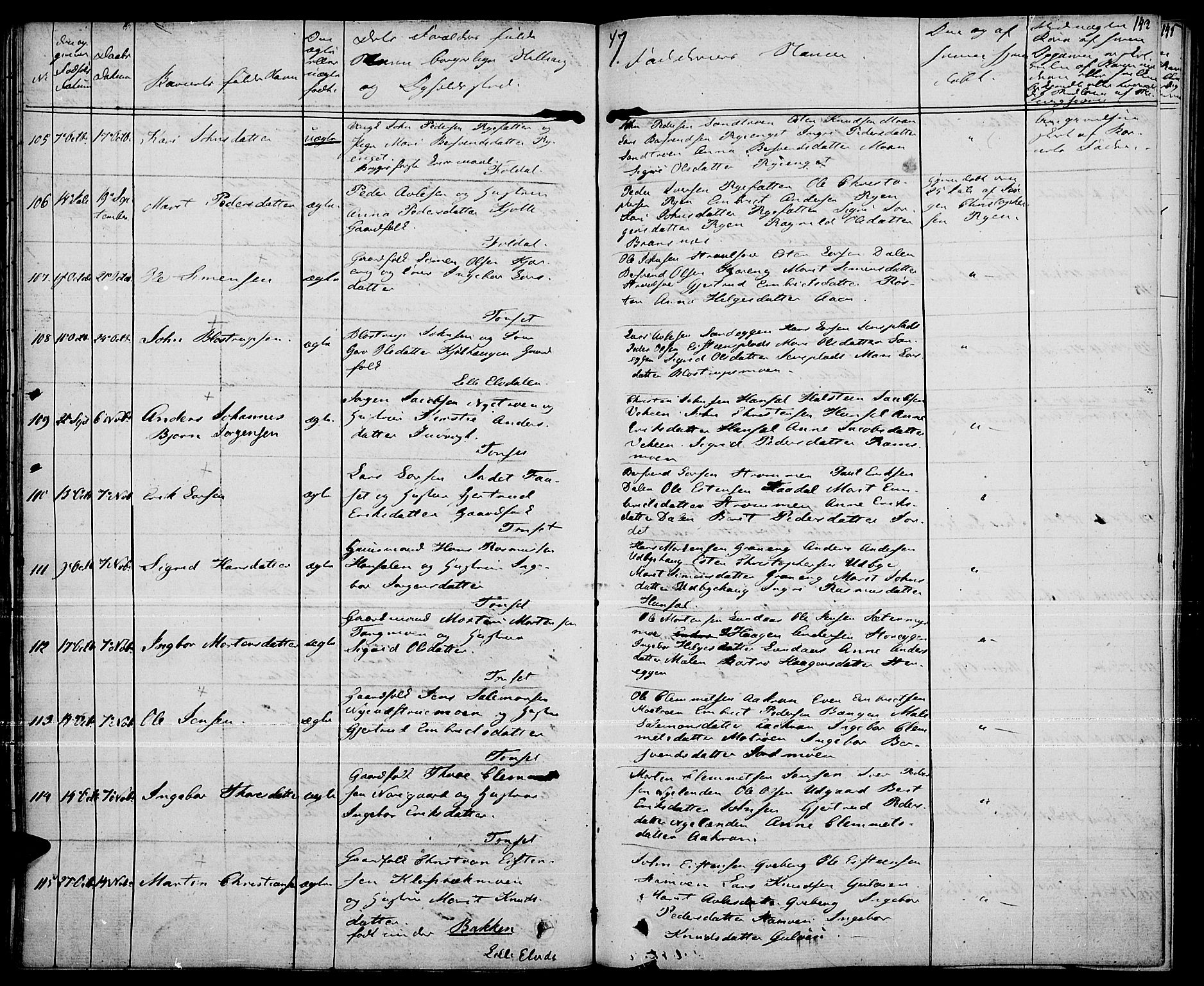 Tynset prestekontor, SAH/PREST-058/H/Ha/Haa/L0019: Parish register (official) no. 19, 1829-1847, p. 143