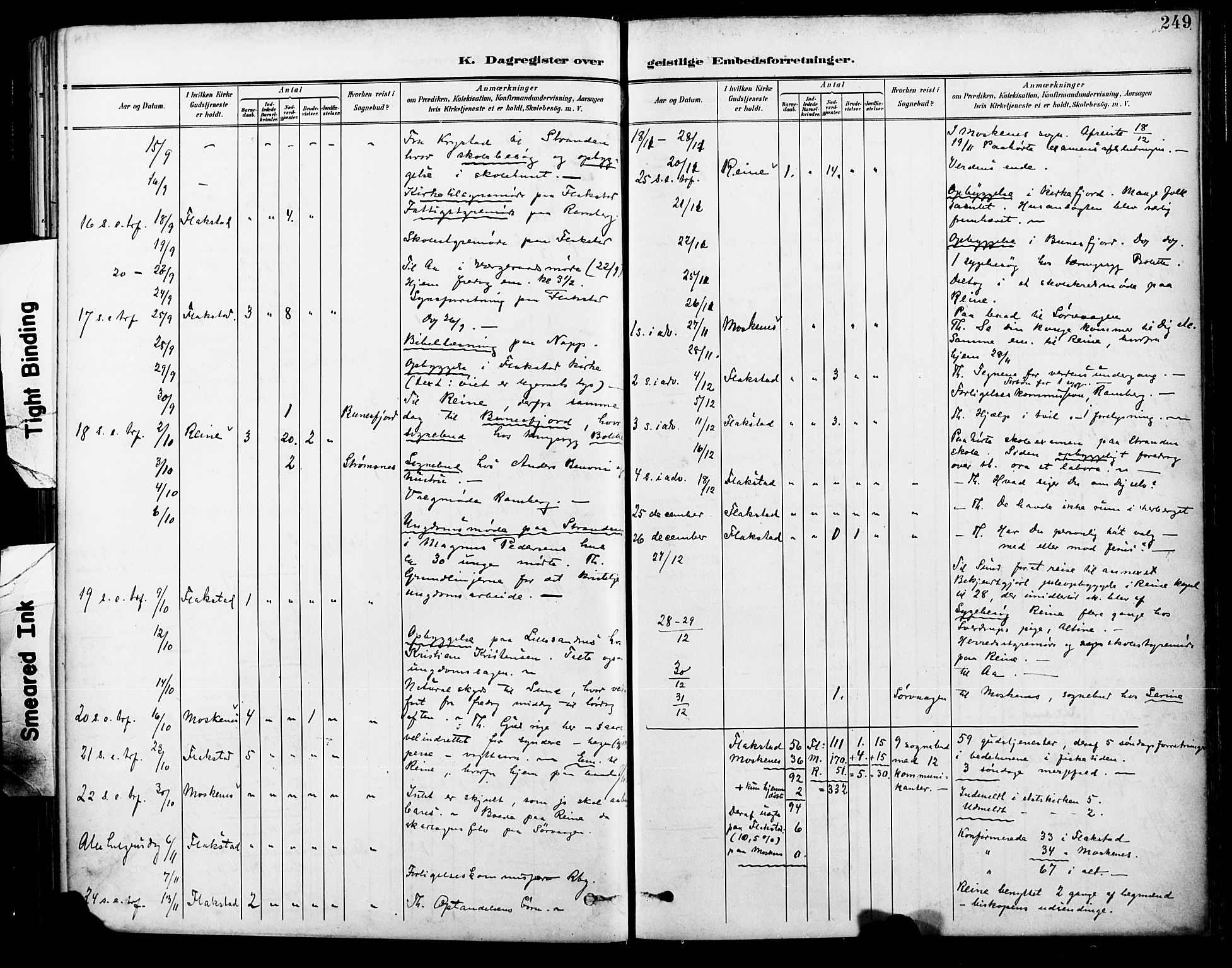 Ministerialprotokoller, klokkerbøker og fødselsregistre - Nordland, AV/SAT-A-1459/885/L1205: Parish register (official) no. 885A06, 1892-1905, p. 249