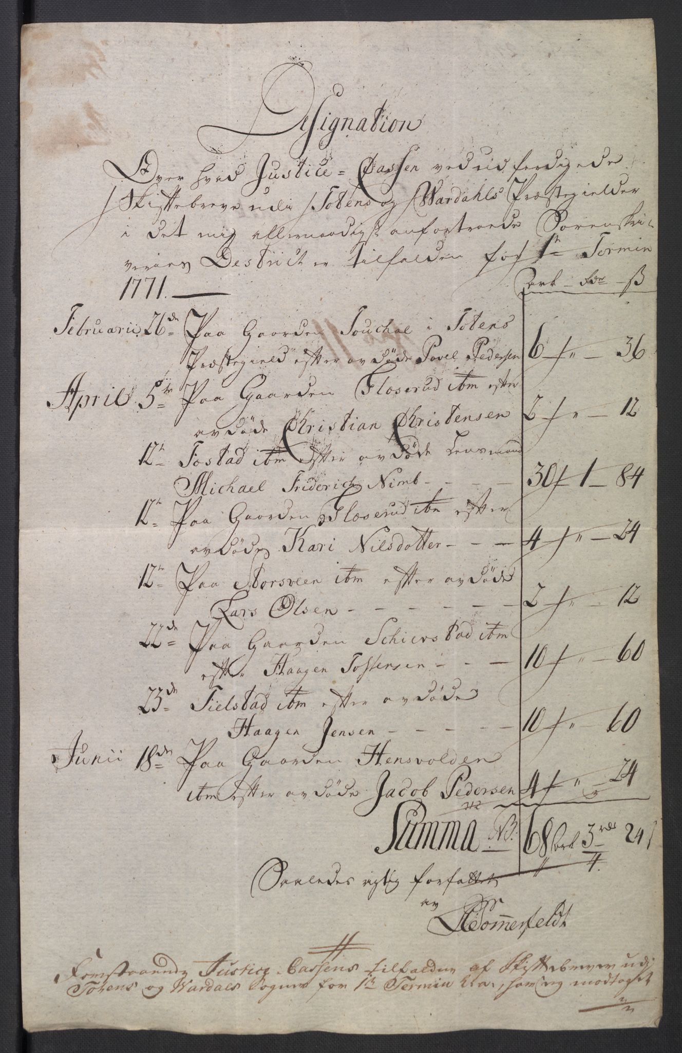 Rentekammeret inntil 1814, Reviderte regnskaper, Mindre regnskaper, AV/RA-EA-4068/Rb/L0014: Opplands amt, 1771-1779, p. 326