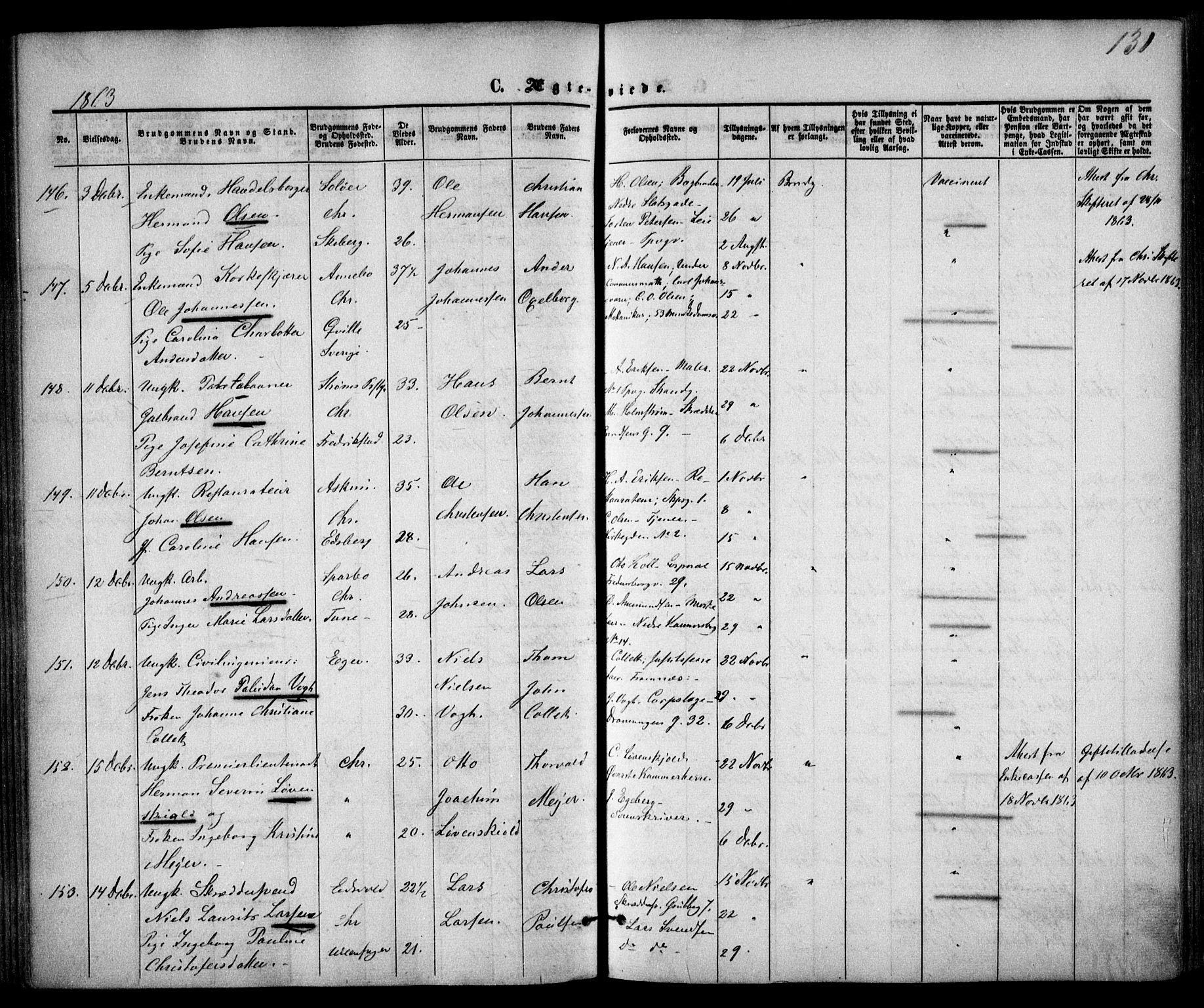 Trefoldighet prestekontor Kirkebøker, SAO/A-10882/F/Fc/L0001: Parish register (official) no. III 1, 1858-1874, p. 131