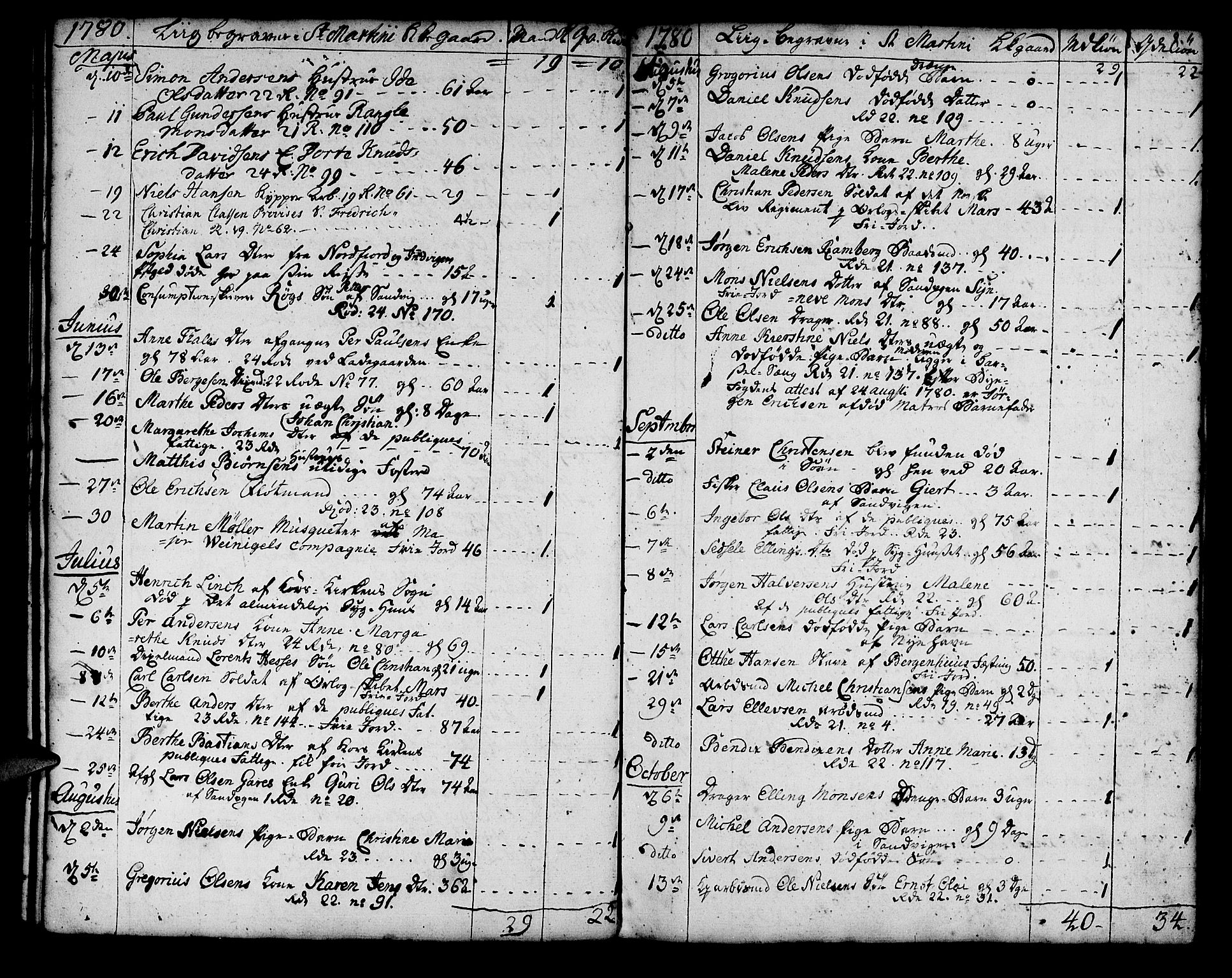 Korskirken sokneprestembete, AV/SAB-A-76101/H/Haa/L0011: Parish register (official) no. A 11, 1731-1785, p. 113