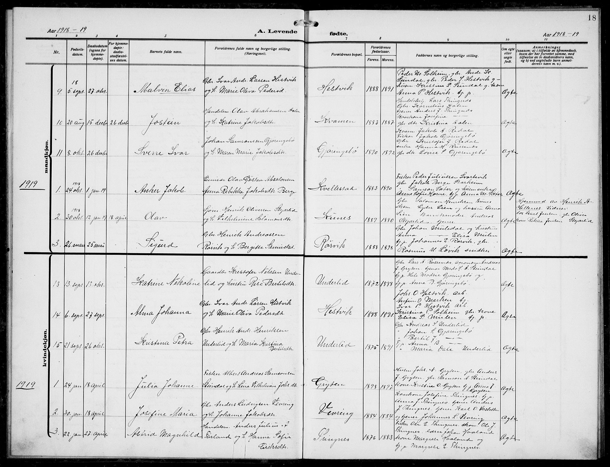 Førde sokneprestembete, SAB/A-79901/H/Hab/Habe/L0002: Parish register (copy) no. E 2, 1913-1940, p. 18