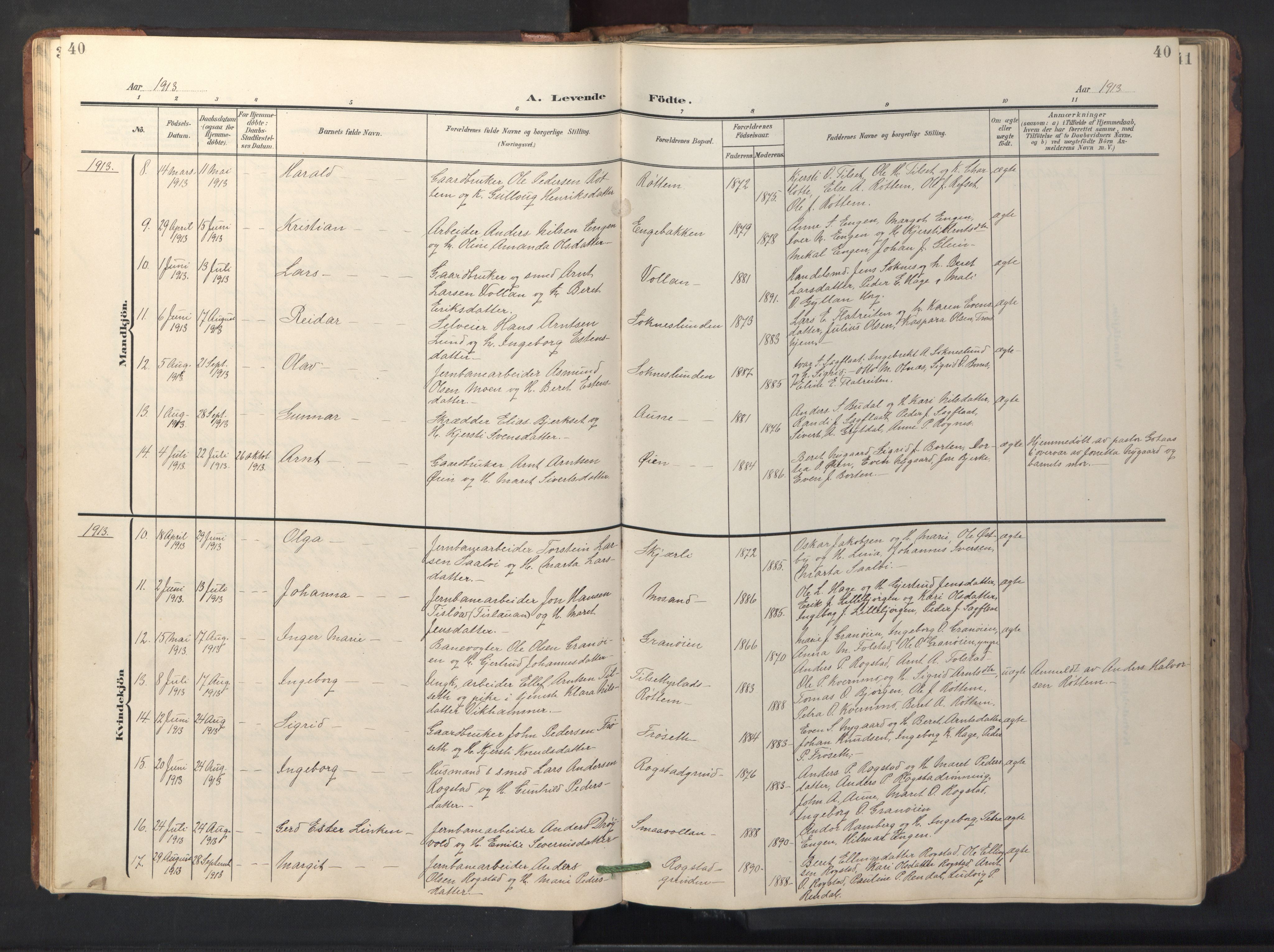 Ministerialprotokoller, klokkerbøker og fødselsregistre - Sør-Trøndelag, SAT/A-1456/687/L1019: Parish register (copy) no. 687C03, 1904-1931, p. 40