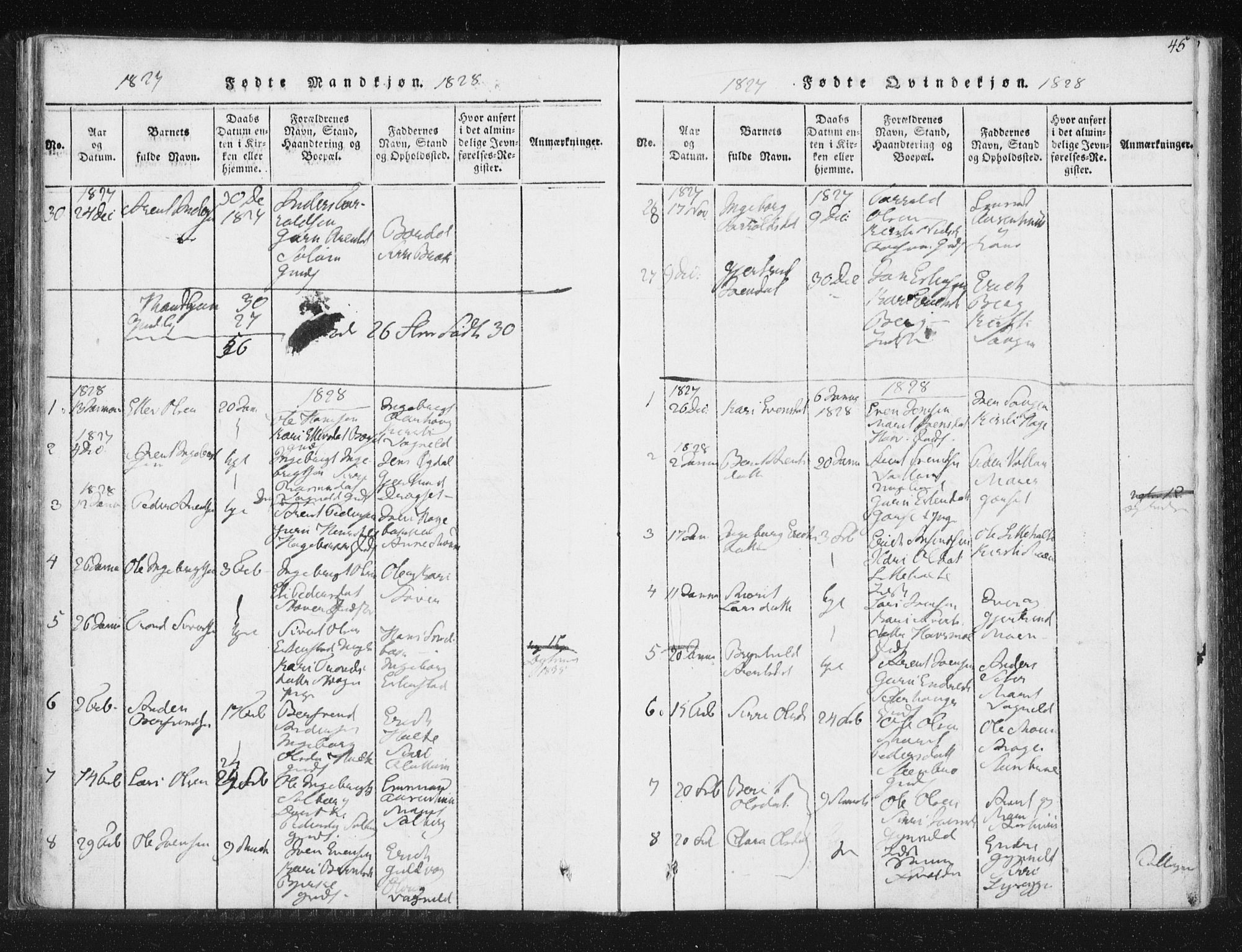 Ministerialprotokoller, klokkerbøker og fødselsregistre - Sør-Trøndelag, SAT/A-1456/689/L1037: Parish register (official) no. 689A02, 1816-1842, p. 45