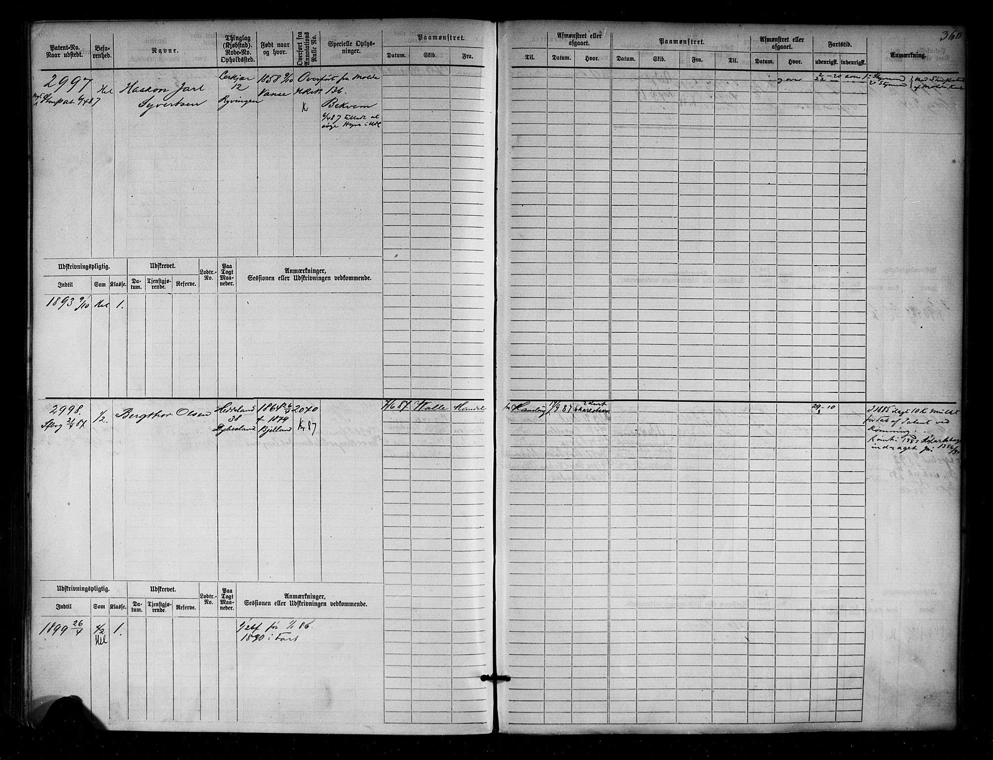 Mandal mønstringskrets, SAK/2031-0016/F/Fb/L0004: Hovedrulle nr 2279-3032, L-9, 1879-1920, p. 370