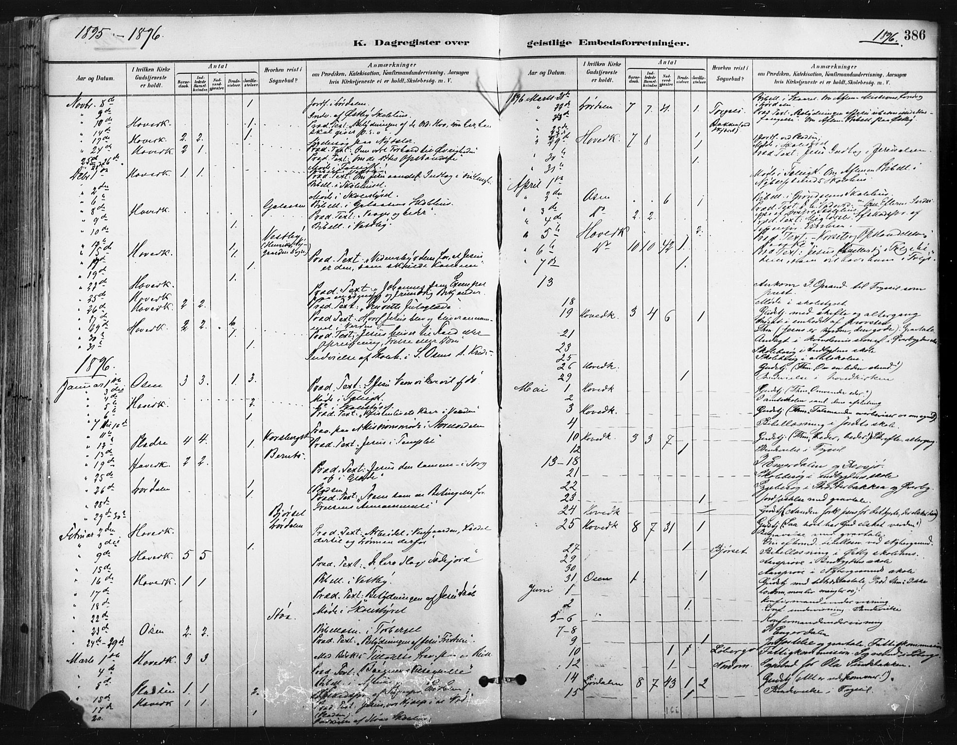 Trysil prestekontor, SAH/PREST-046/H/Ha/Haa/L0009: Parish register (official) no. 9, 1881-1897, p. 386