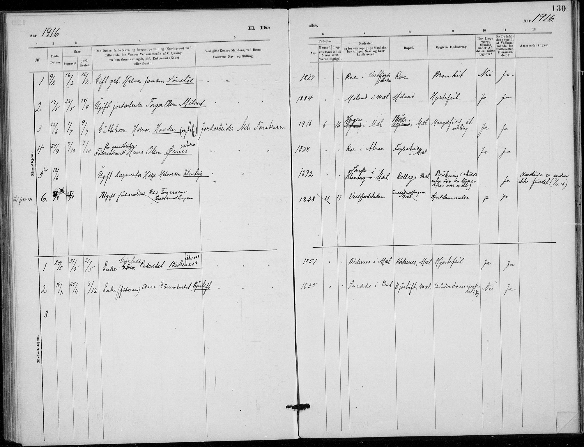 Tinn kirkebøker, AV/SAKO-A-308/F/Fb/L0002: Parish register (official) no. II 2, 1878-1917, p. 130