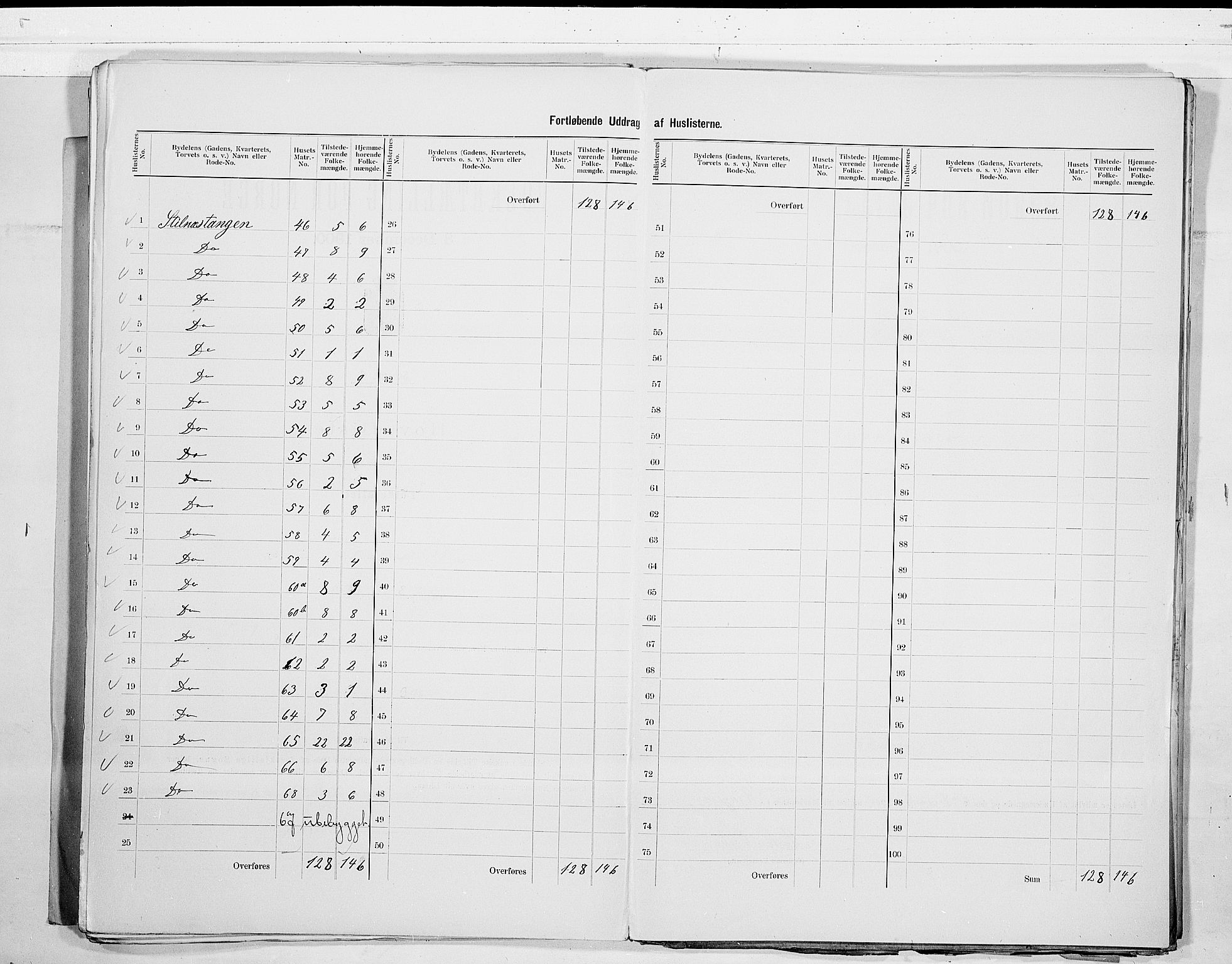 SAKO, 1900 census for Kragerø, 1900, p. 61