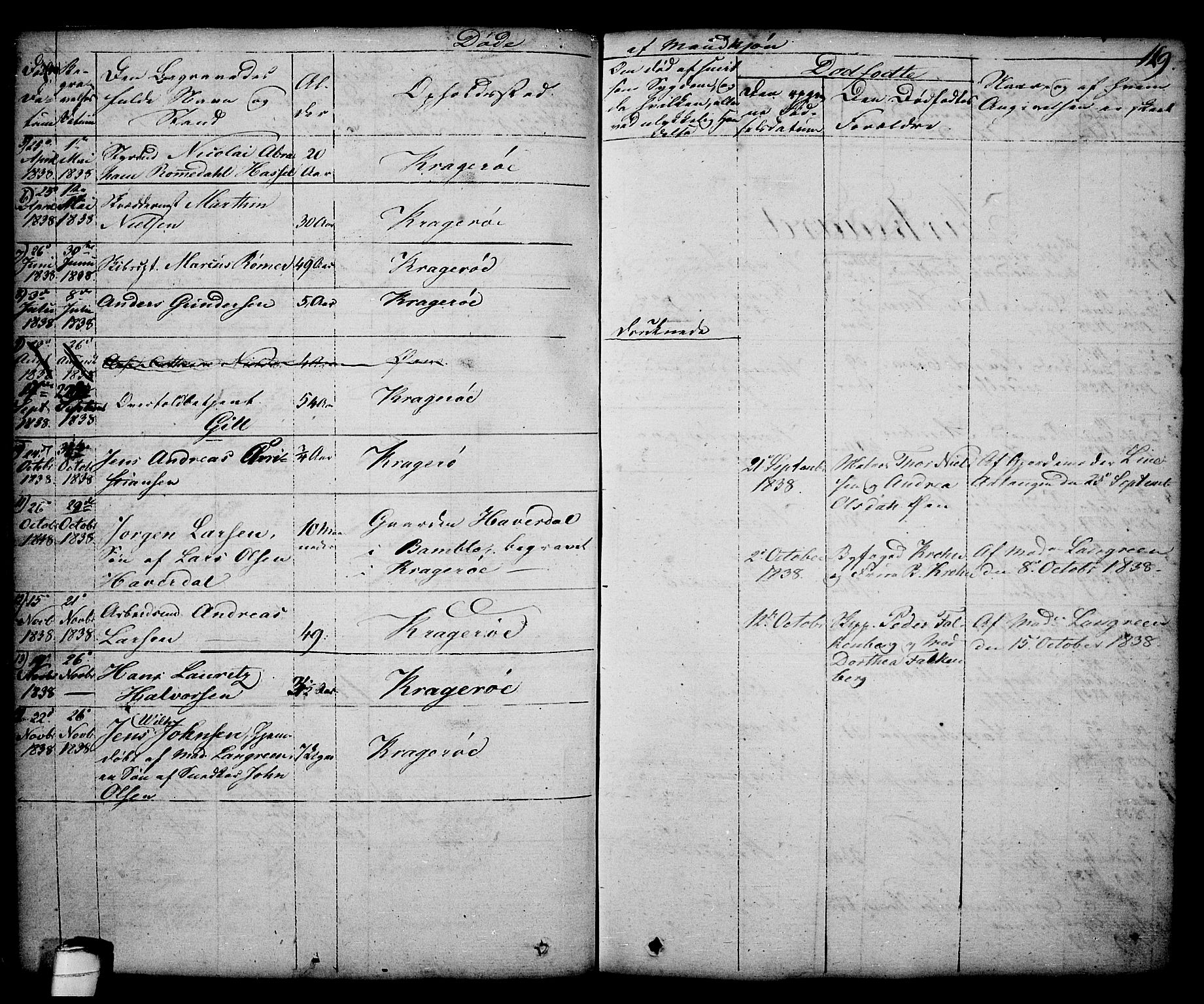 Kragerø kirkebøker, AV/SAKO-A-278/G/Ga/L0003: Parish register (copy) no. 3, 1832-1852, p. 119