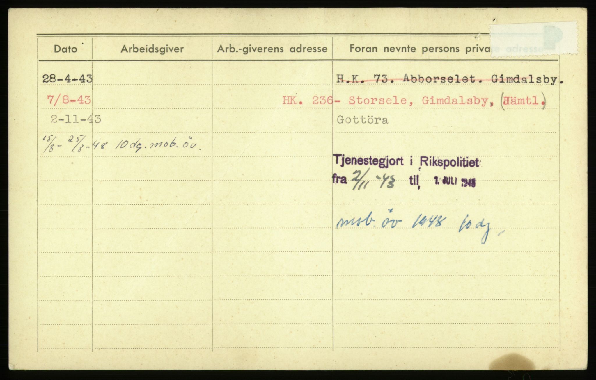 Forsvaret, Troms infanteriregiment nr. 16, AV/RA-RAFA-3146/P/Pa/L0021: Rulleblad for regimentets menige mannskaper, årsklasse 1937, 1937, p. 1076