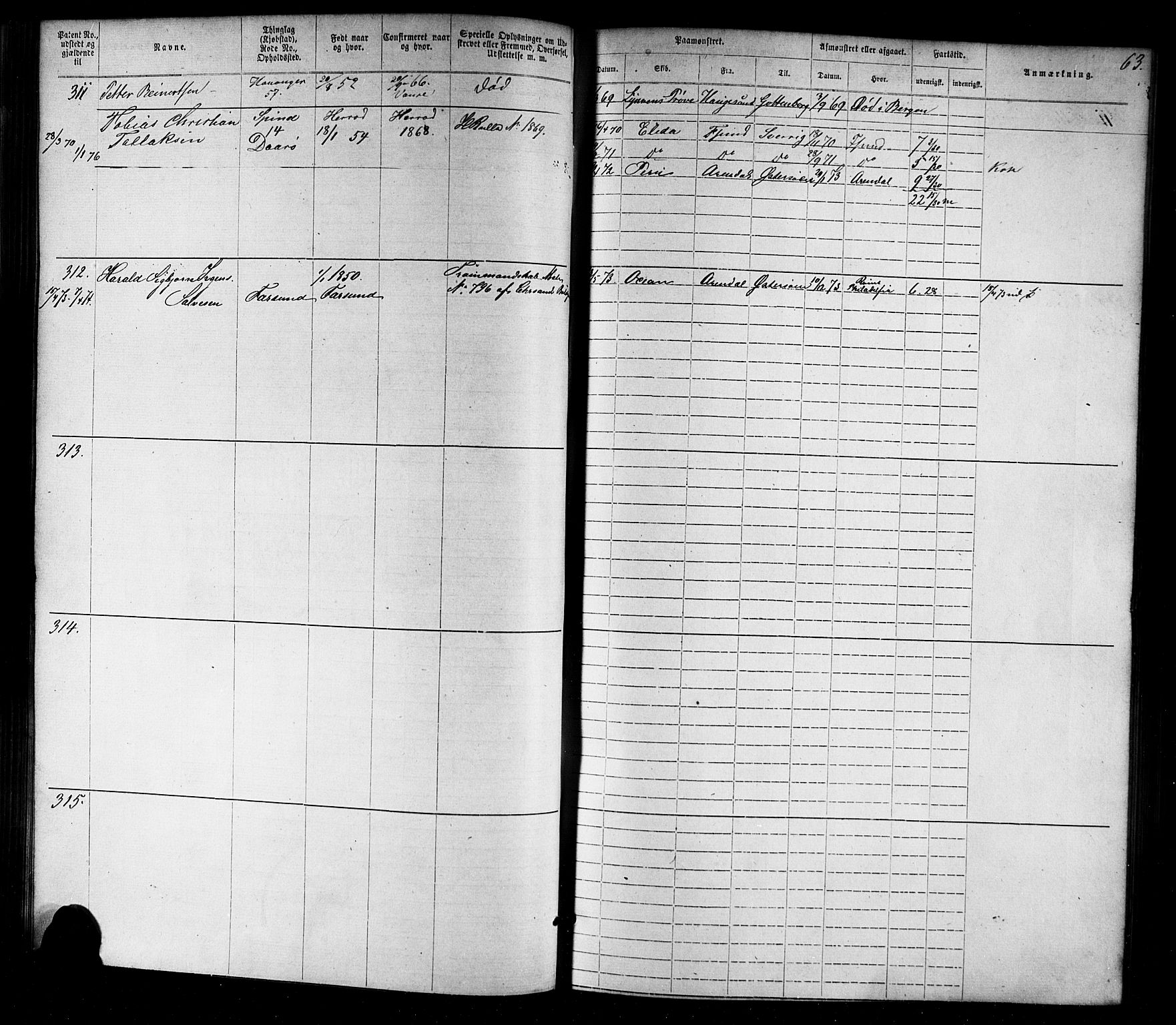 Farsund mønstringskrets, SAK/2031-0017/F/Fa/L0005: Annotasjonsrulle nr 1-1910 med register, Z-2, 1869-1877, p. 89