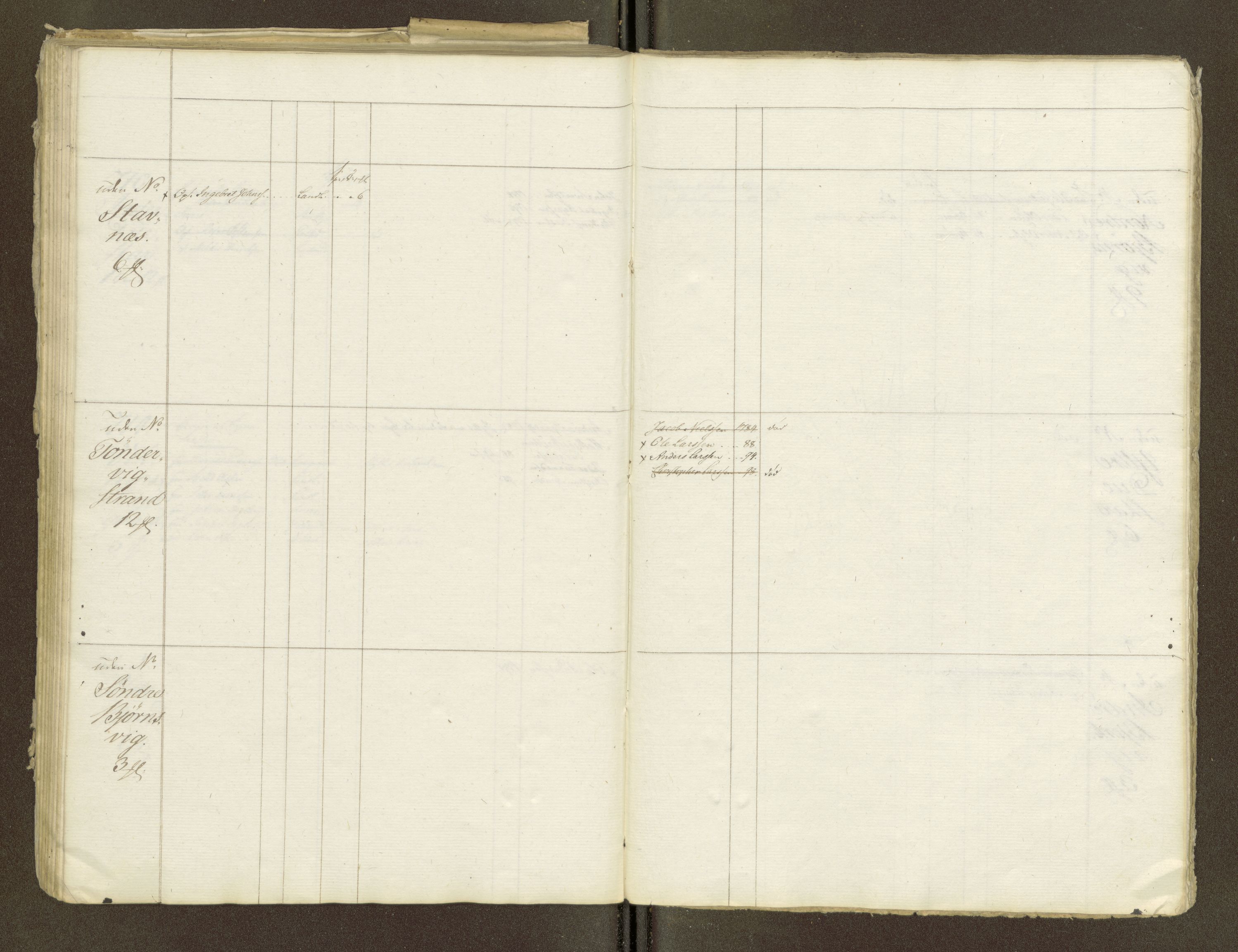 Sjøinnrulleringen - Trondhjemske distrikt, AV/SAT-A-5121/01/L0047/0001: -- / Lægds og hovedrulle for Fosen og Hitteren krets, 1759-1804, p. 262