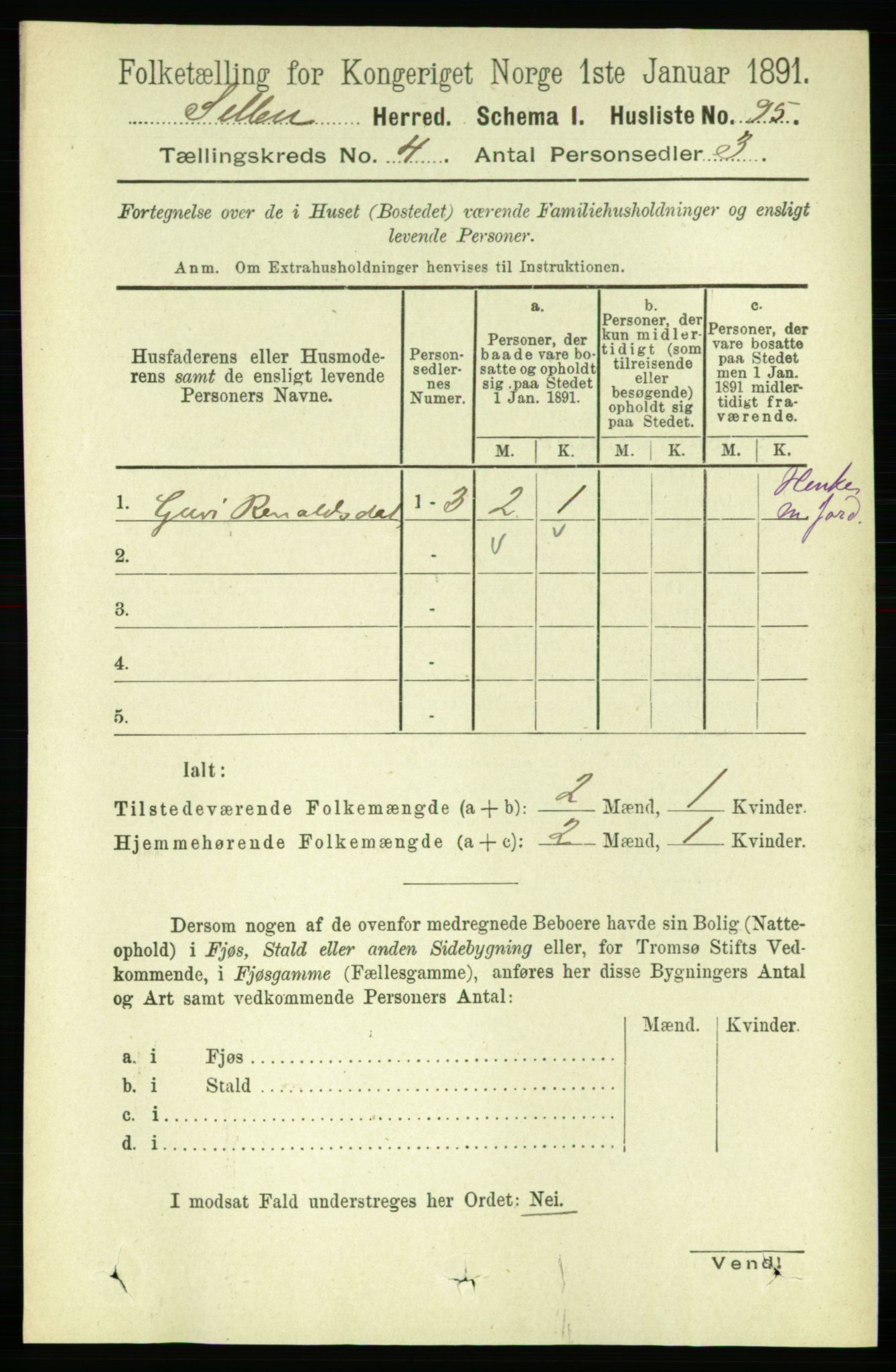 RA, 1891 census for 1664 Selbu, 1891, p. 1055