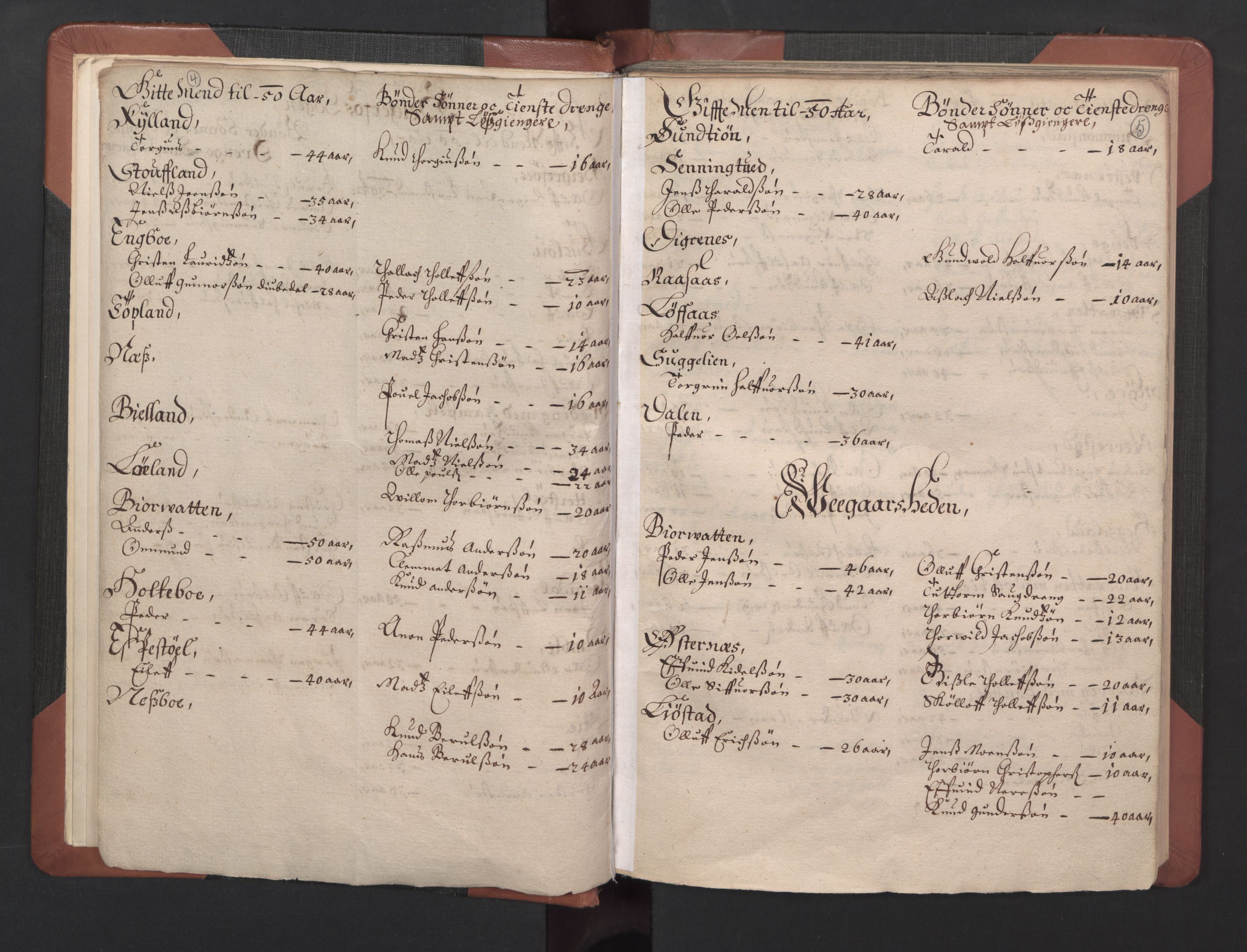 RA, Bailiff's Census 1664-1666, no. 8: Råbyggelaget fogderi, 1664-1665, p. 4-5