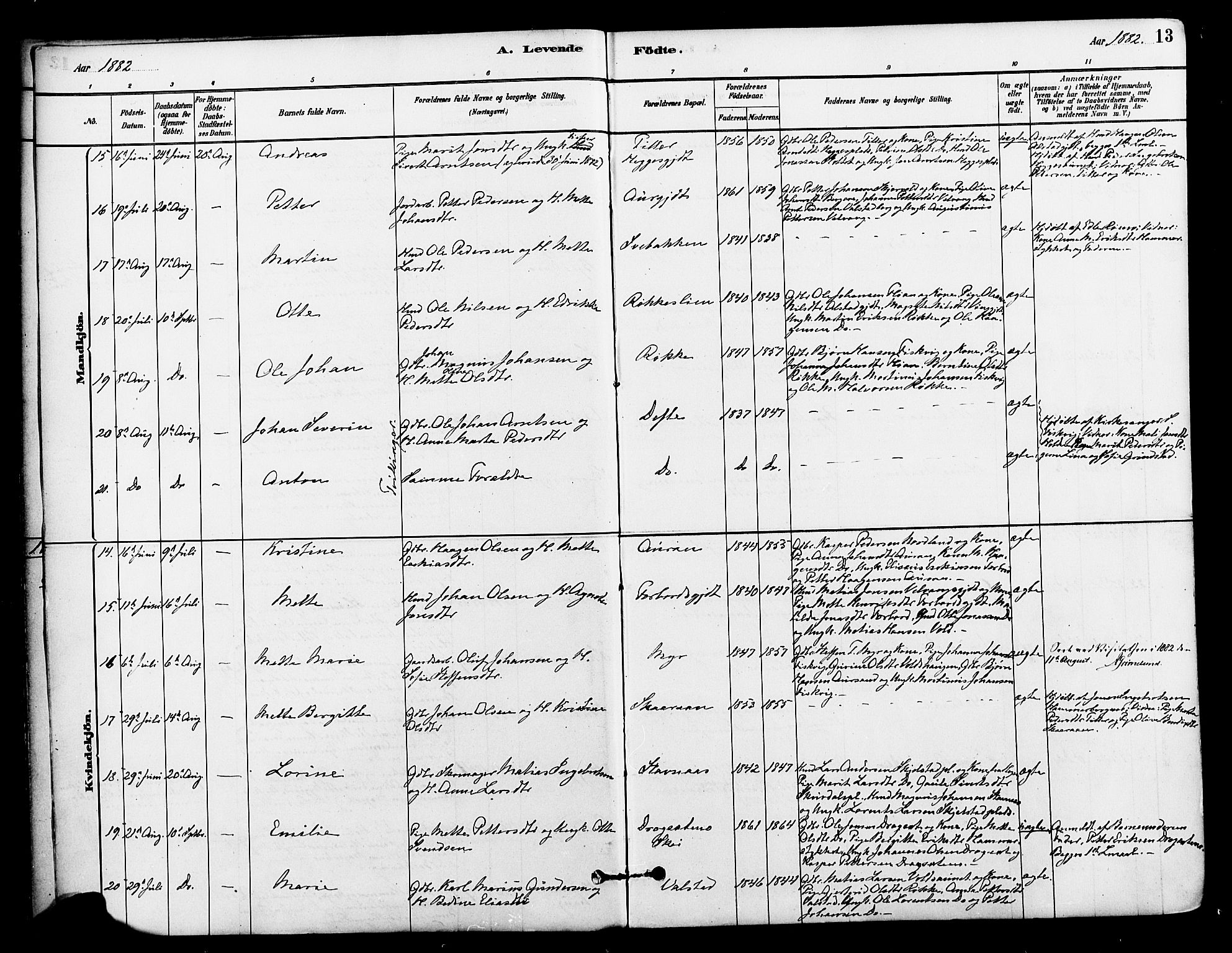 Ministerialprotokoller, klokkerbøker og fødselsregistre - Nord-Trøndelag, SAT/A-1458/712/L0100: Parish register (official) no. 712A01, 1880-1900, p. 13