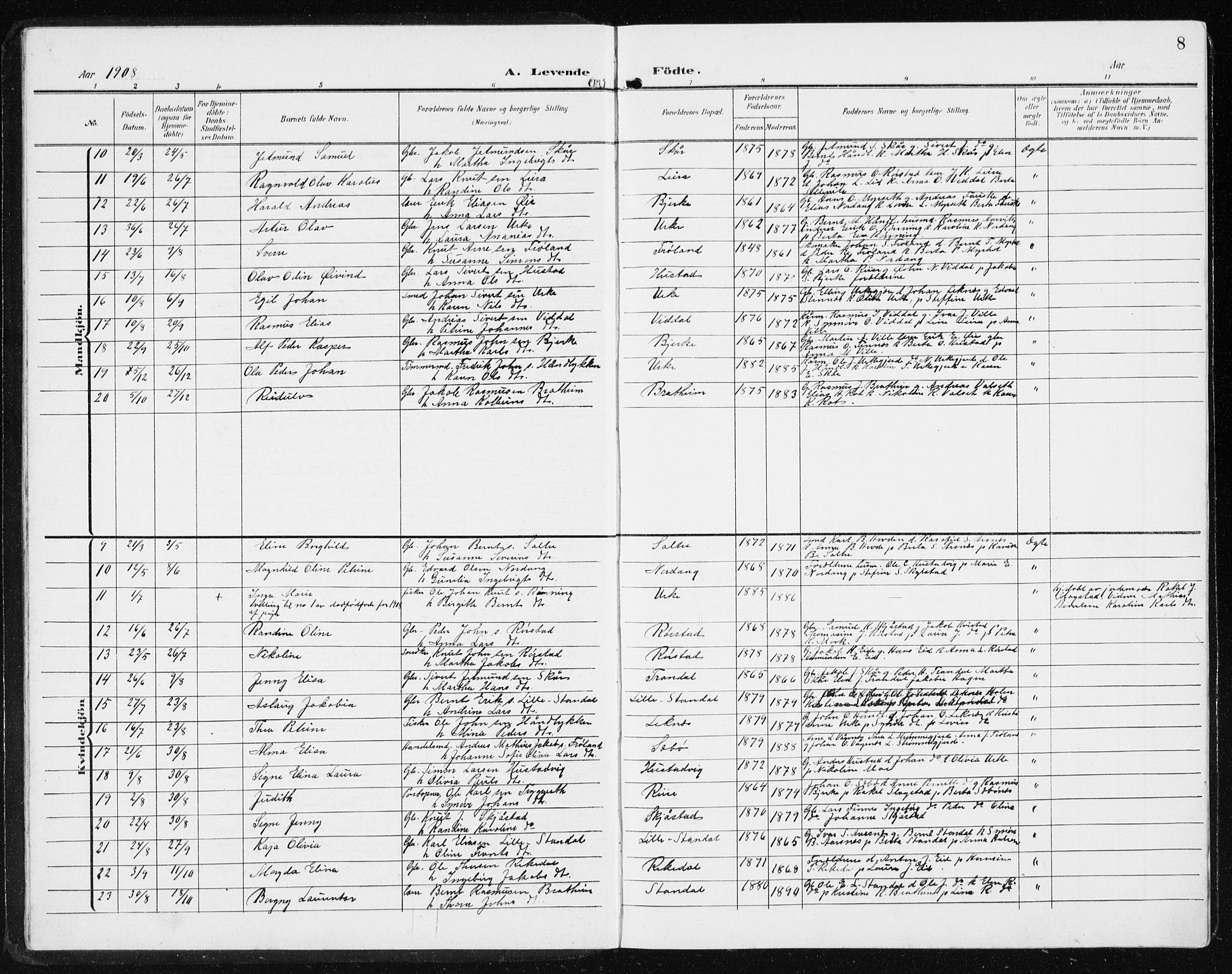 Ministerialprotokoller, klokkerbøker og fødselsregistre - Møre og Romsdal, AV/SAT-A-1454/515/L0216: Parish register (copy) no. 515C03, 1906-1941, p. 8