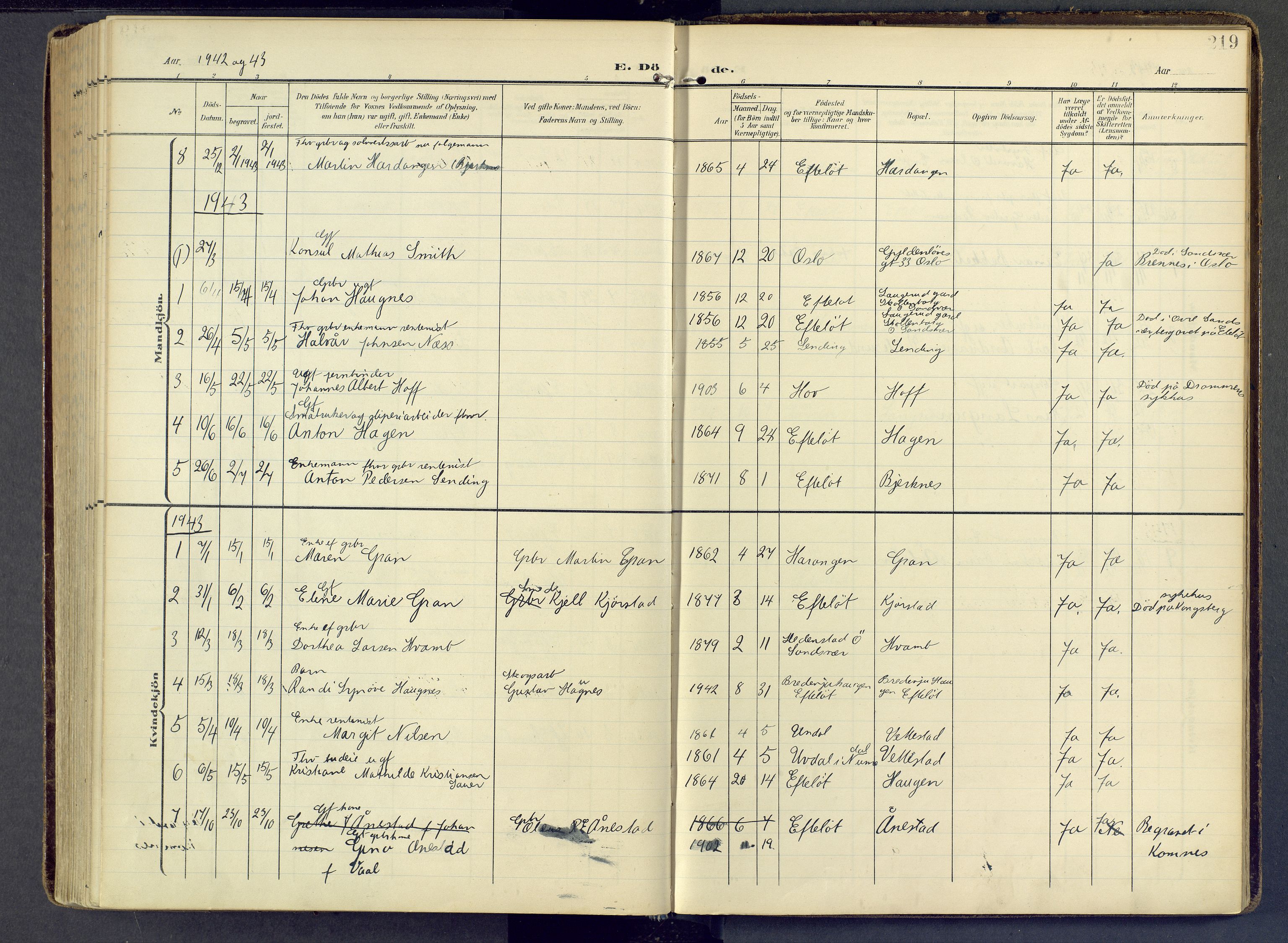 Sandsvær kirkebøker, AV/SAKO-A-244/F/Fb/L0002: Parish register (official) no. II 2, 1906-1956, p. 219