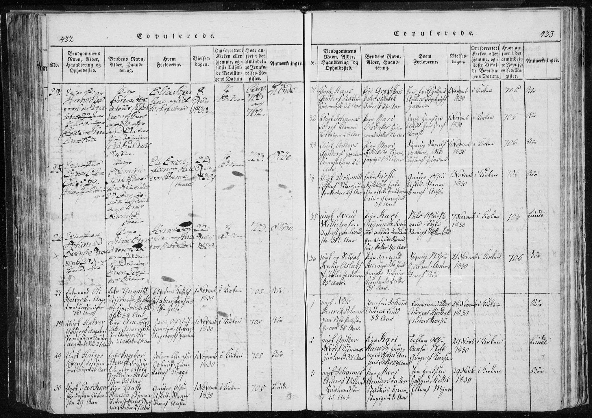 Bø kirkebøker, AV/SAKO-A-257/F/Fa/L0006: Parish register (official) no. 6, 1815-1831, p. 432-433