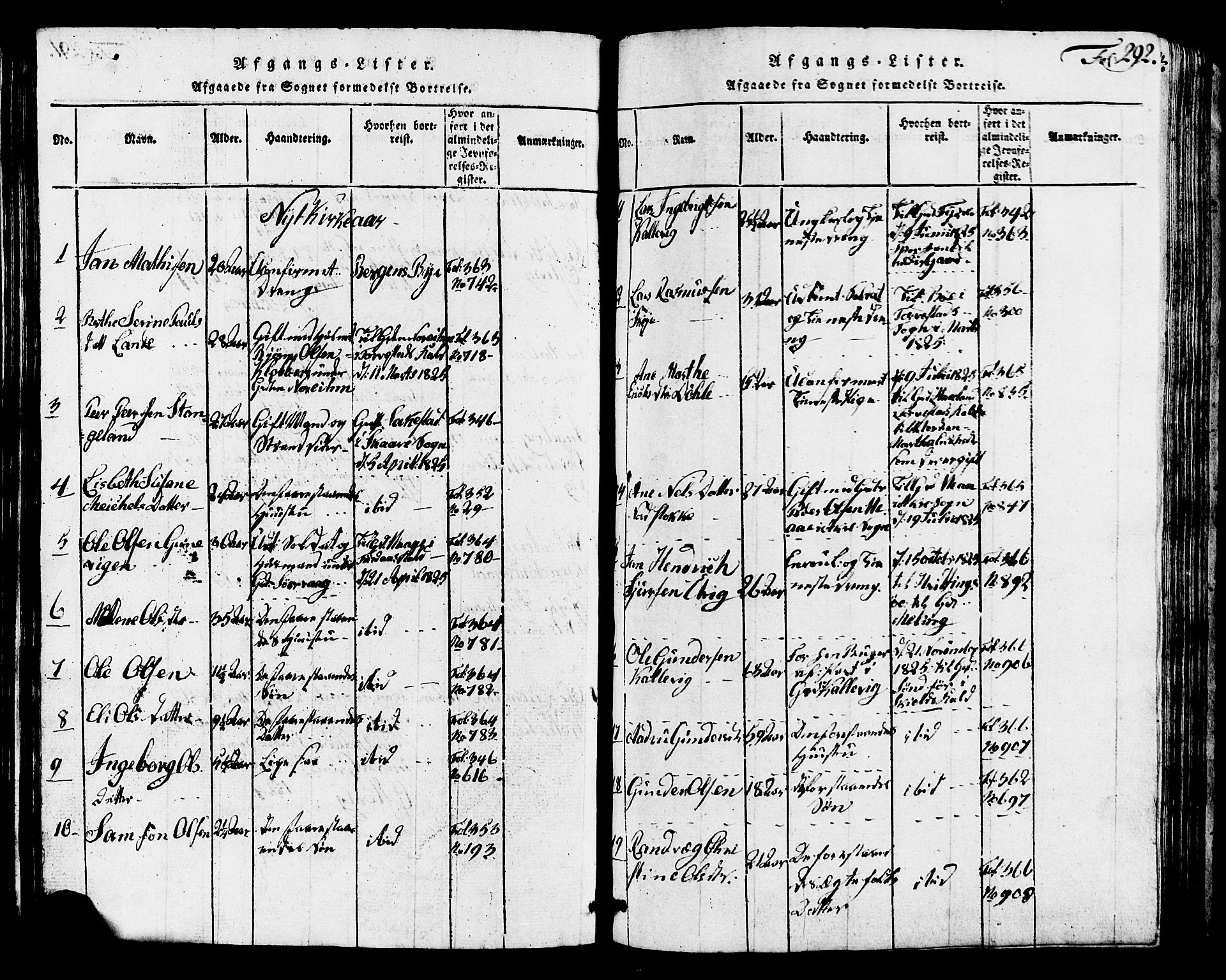 Avaldsnes sokneprestkontor, SAST/A -101851/H/Ha/Hab/L0001: Parish register (copy) no. B 1, 1816-1825, p. 292