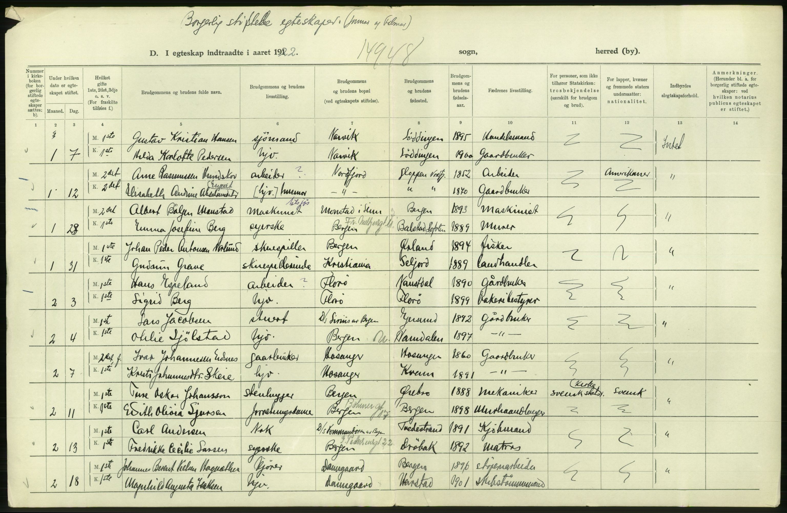 Statistisk sentralbyrå, Sosiodemografiske emner, Befolkning, AV/RA-S-2228/D/Df/Dfc/Dfcb/L0030: Bergen: Gifte, døde, dødfødte., 1922, p. 274