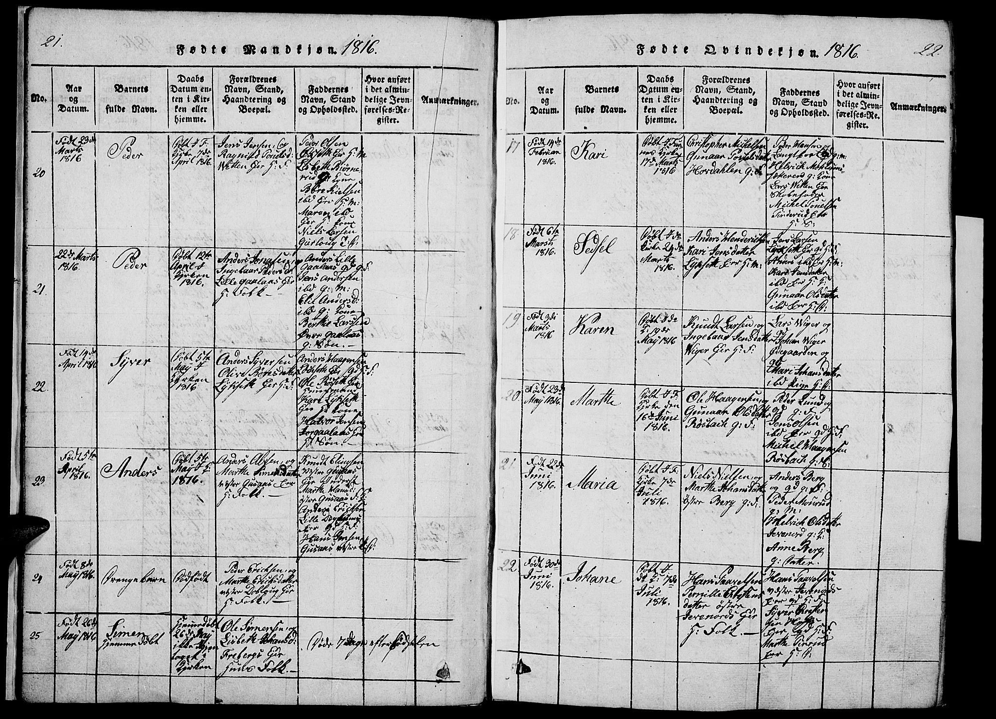Vang prestekontor, Hedmark, SAH/PREST-008/H/Ha/Haa/L0008: Parish register (official) no. 8, 1815-1826, p. 21-22