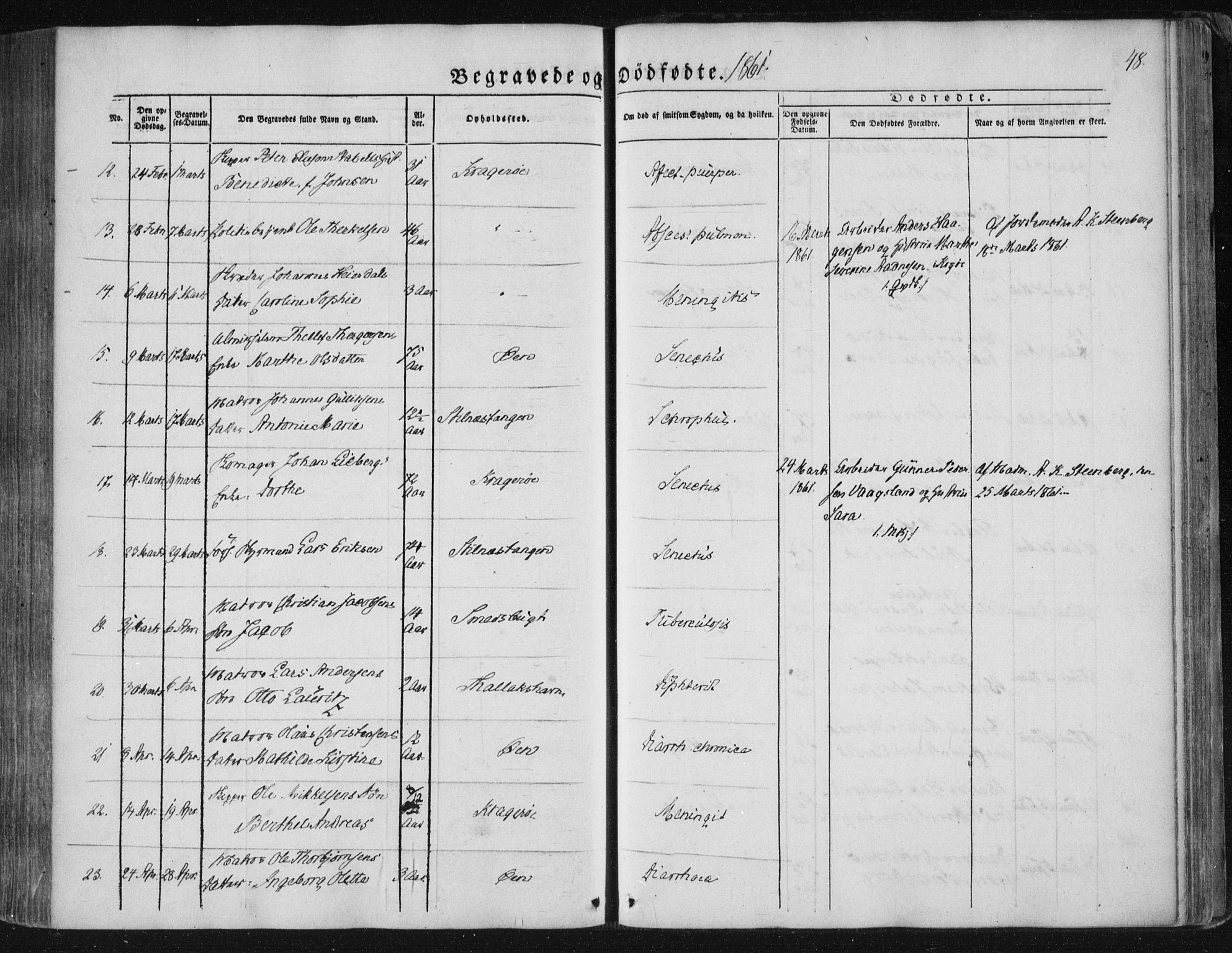 Kragerø kirkebøker, SAKO/A-278/F/Fa/L0006: Parish register (official) no. 6, 1847-1861, p. 48
