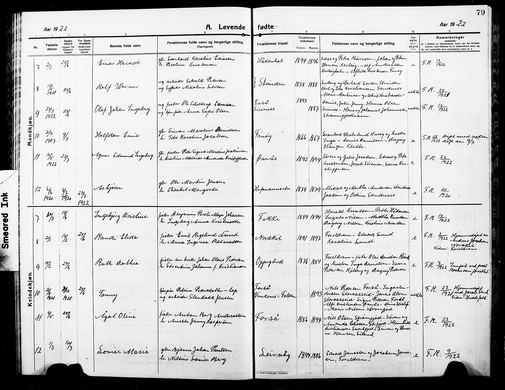 Ministerialprotokoller, klokkerbøker og fødselsregistre - Nordland, AV/SAT-A-1459/859/L0861: Parish register (copy) no. 859C07, 1910-1925, p. 79