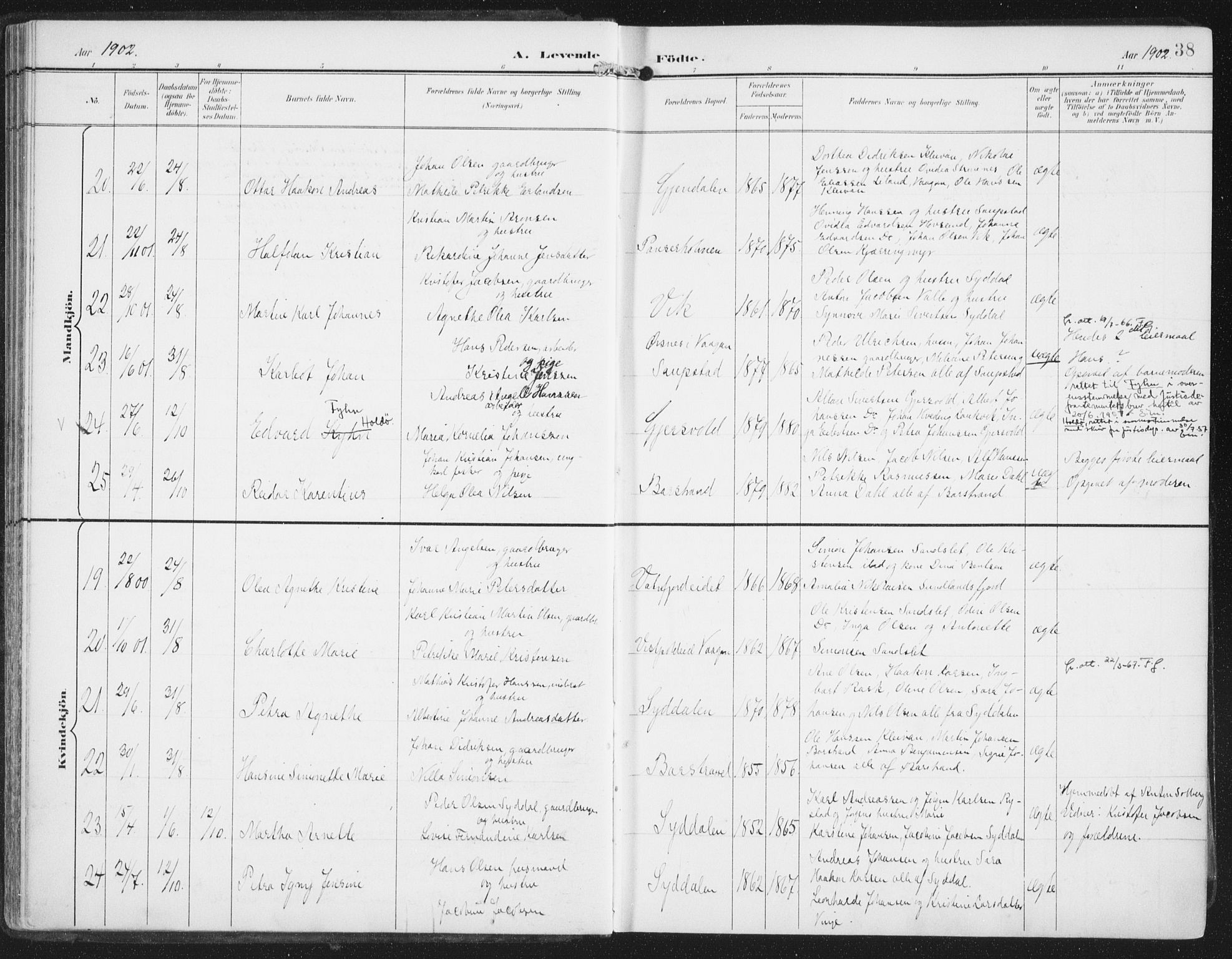 Ministerialprotokoller, klokkerbøker og fødselsregistre - Nordland, AV/SAT-A-1459/876/L1098: Parish register (official) no. 876A04, 1896-1915, p. 38