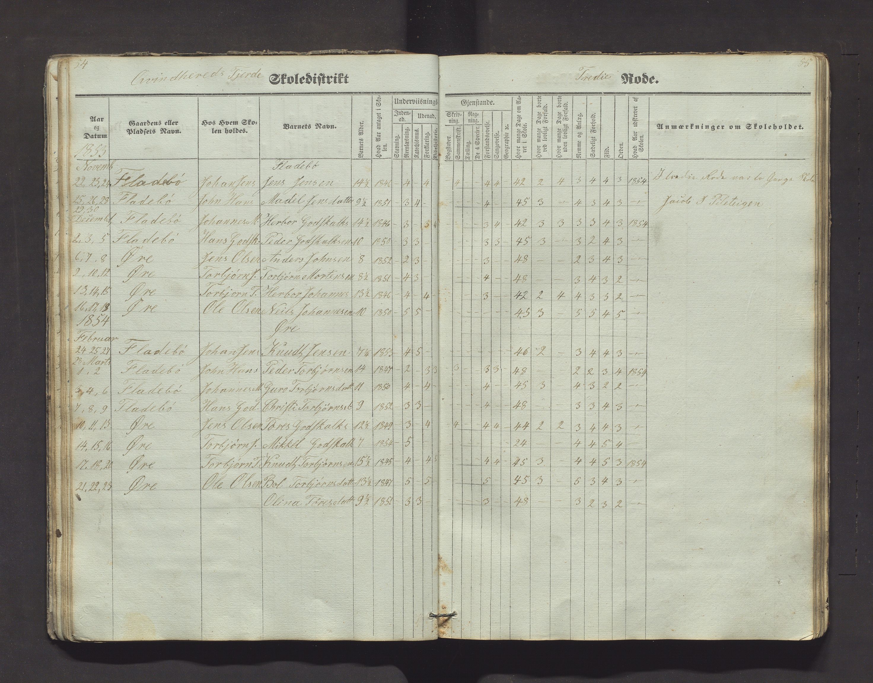Kvinnherad kommune. Barneskulane, IKAH/1224-231/F/Fd/L0001: Skuleprotokoll for Årvikstranden, Gjetingsdalen og Nordre Pollen krinsar i 4. skuledistrikt , 1846-1872
