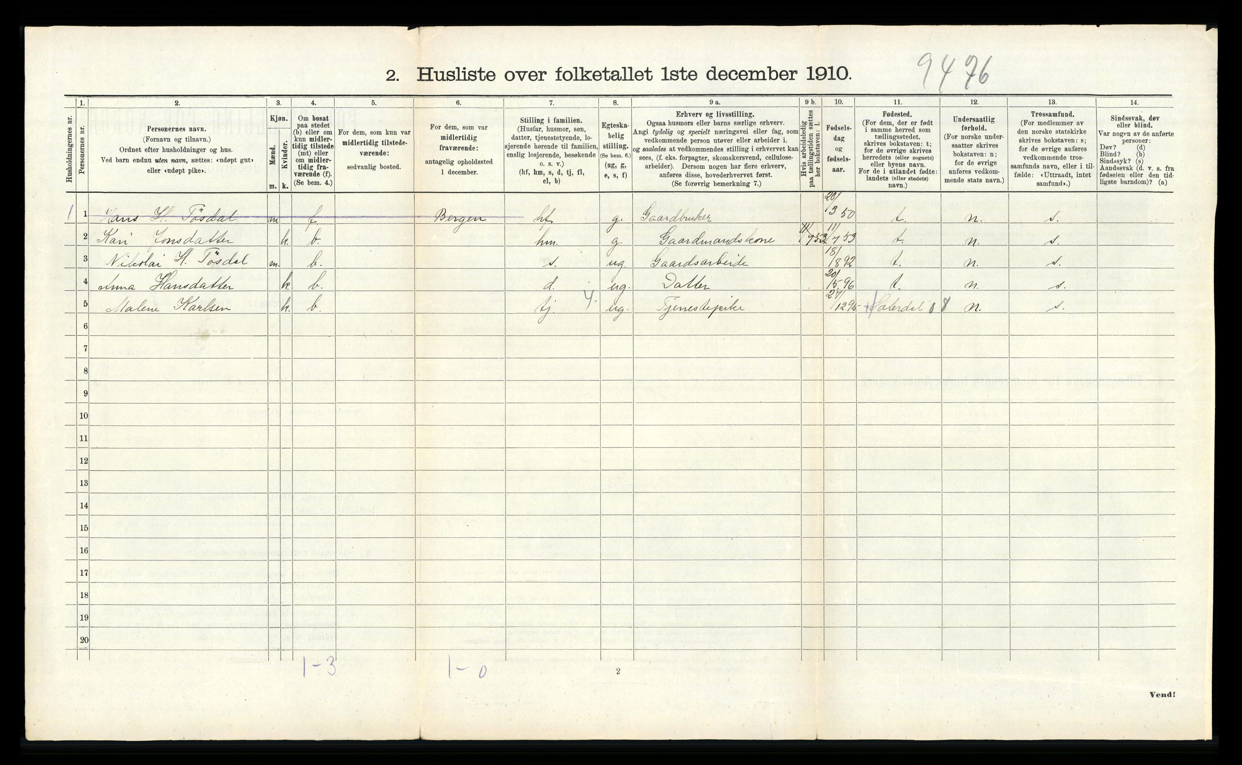 RA, 1910 census for Os, 1910, p. 701