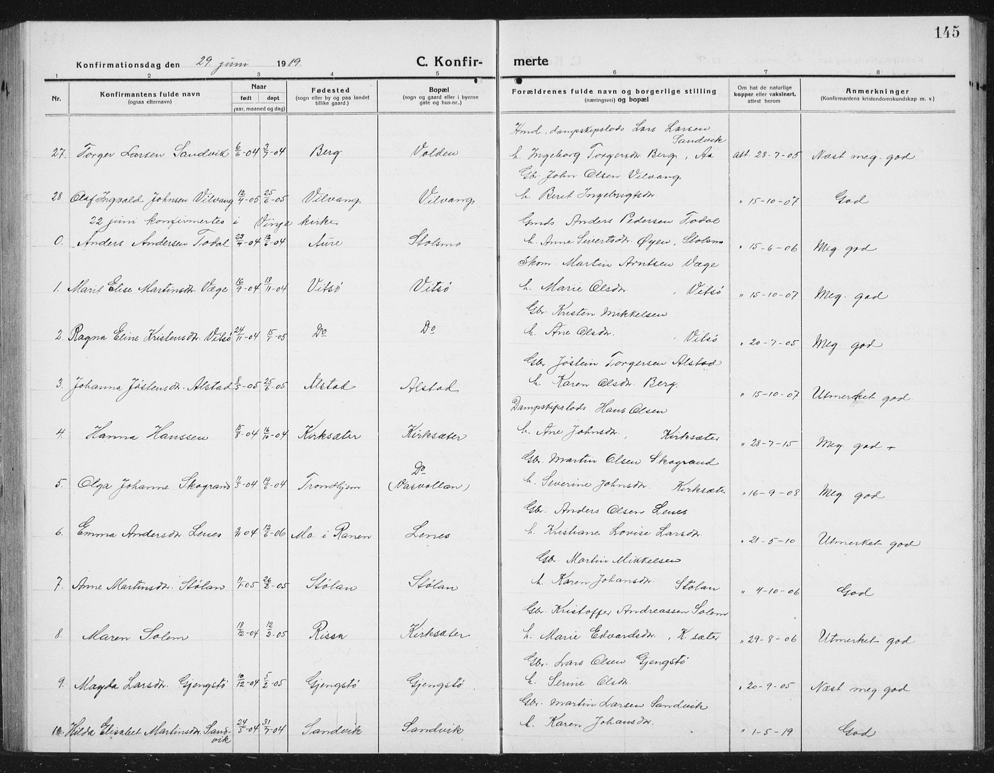 Ministerialprotokoller, klokkerbøker og fødselsregistre - Sør-Trøndelag, AV/SAT-A-1456/630/L0506: Parish register (copy) no. 630C04, 1914-1933, p. 145