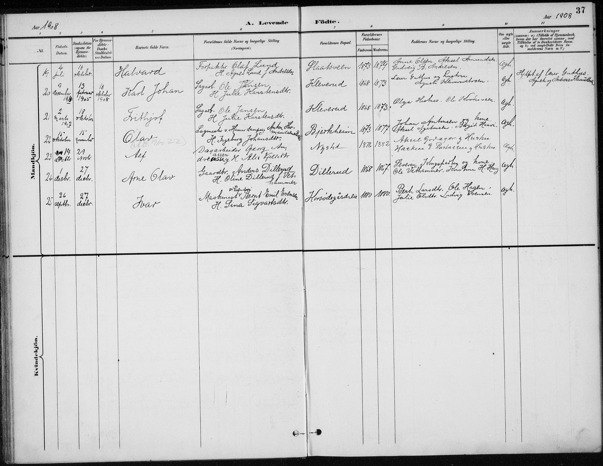 Stange prestekontor, AV/SAH-PREST-002/K/L0023: Parish register (official) no. 23, 1897-1920, p. 37