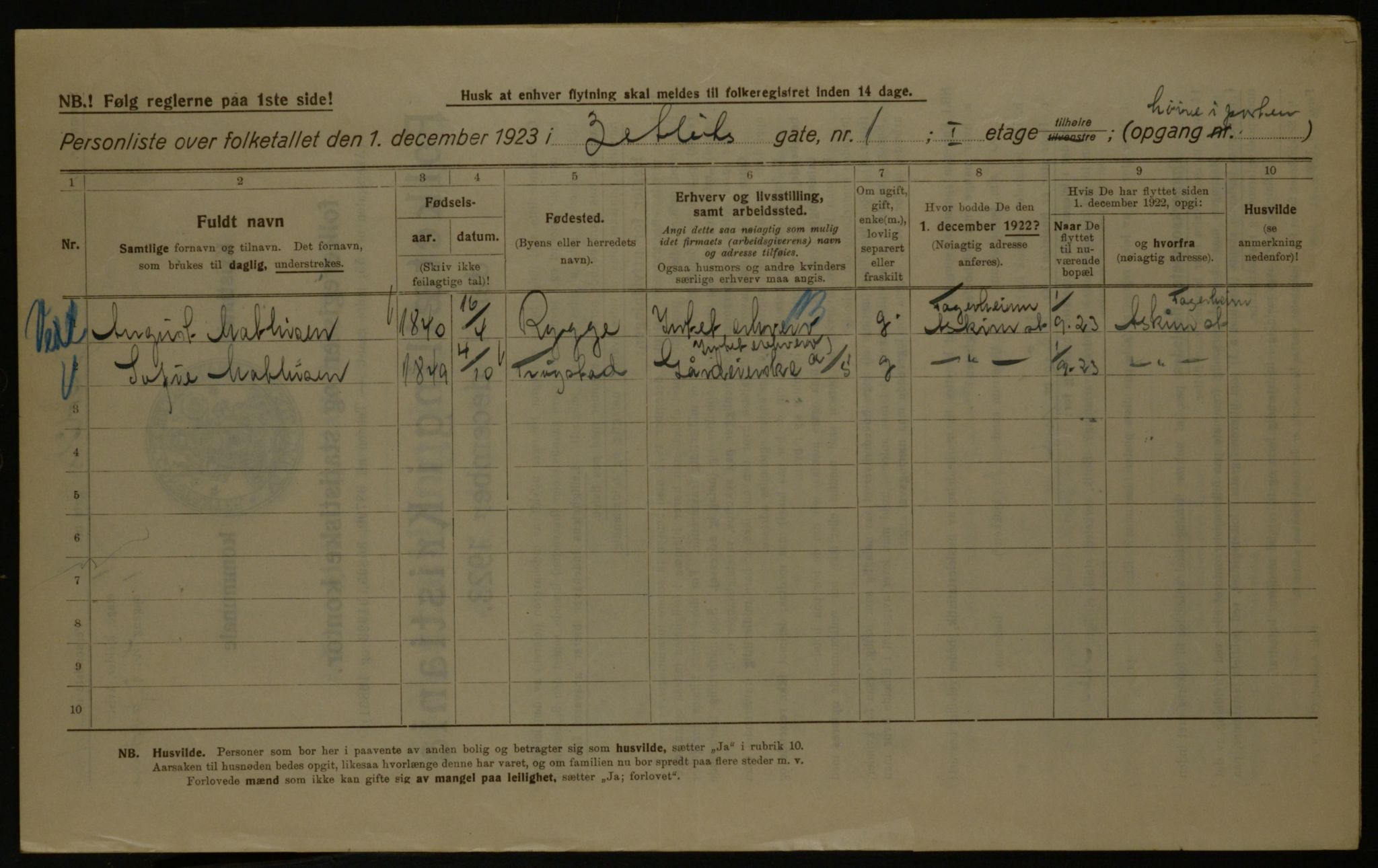 OBA, Municipal Census 1923 for Kristiania, 1923, p. 141858