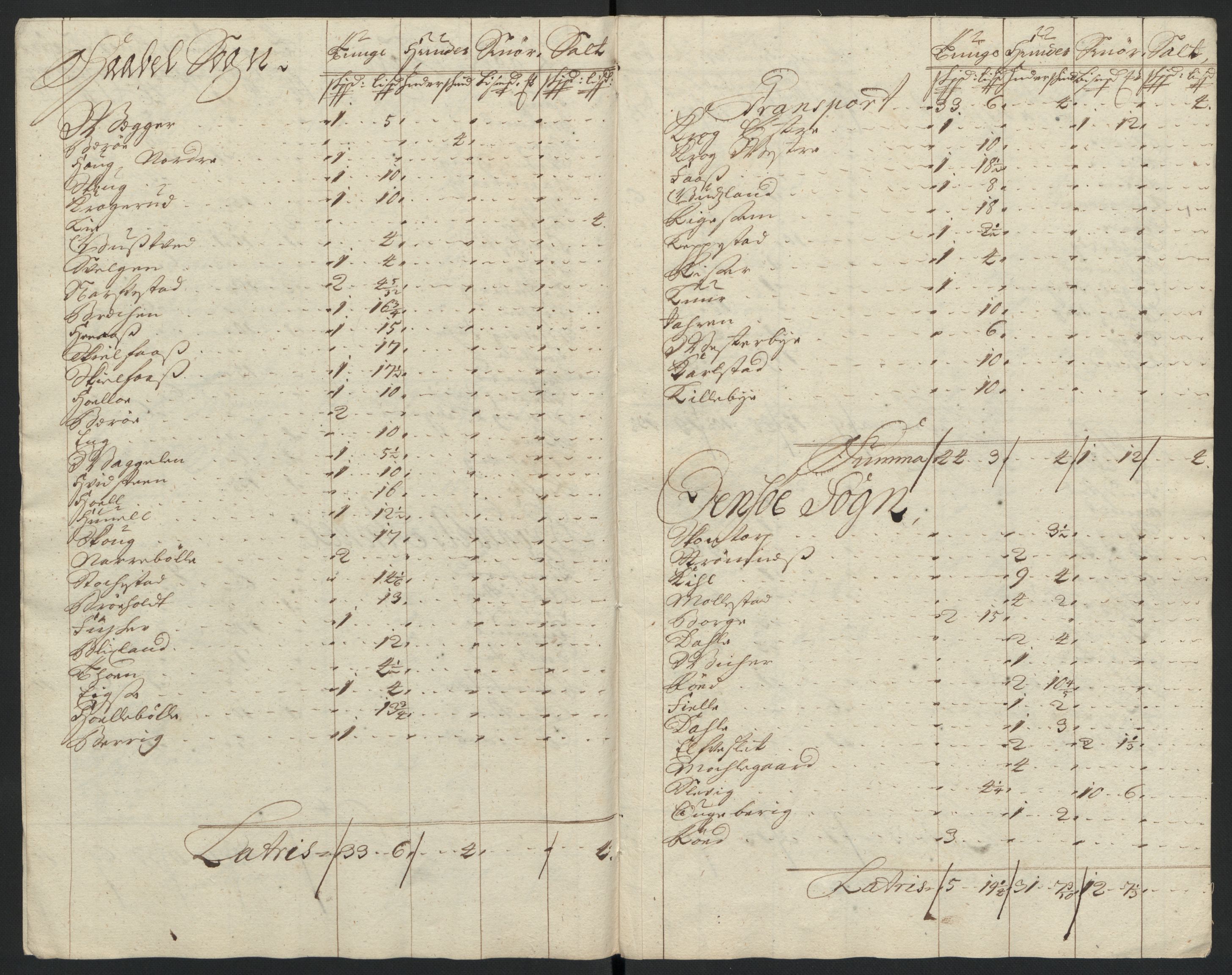 Rentekammeret inntil 1814, Reviderte regnskaper, Fogderegnskap, RA/EA-4092/R04/L0132: Fogderegnskap Moss, Onsøy, Tune, Veme og Åbygge, 1703-1704, p. 234