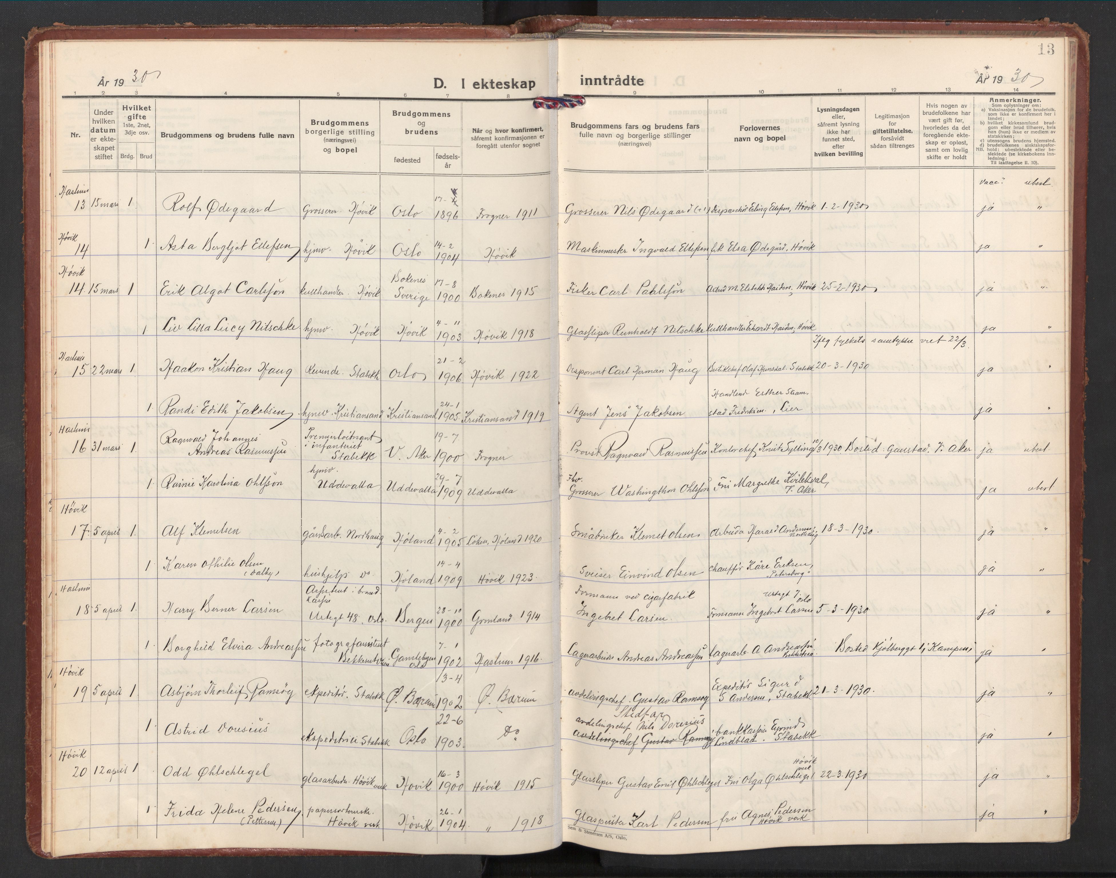 Østre Bærum prestekontor Kirkebøker, AV/SAO-A-10887/F/Fa/L0004: Parish register (official) no. 4, 1929-1940, p. 13