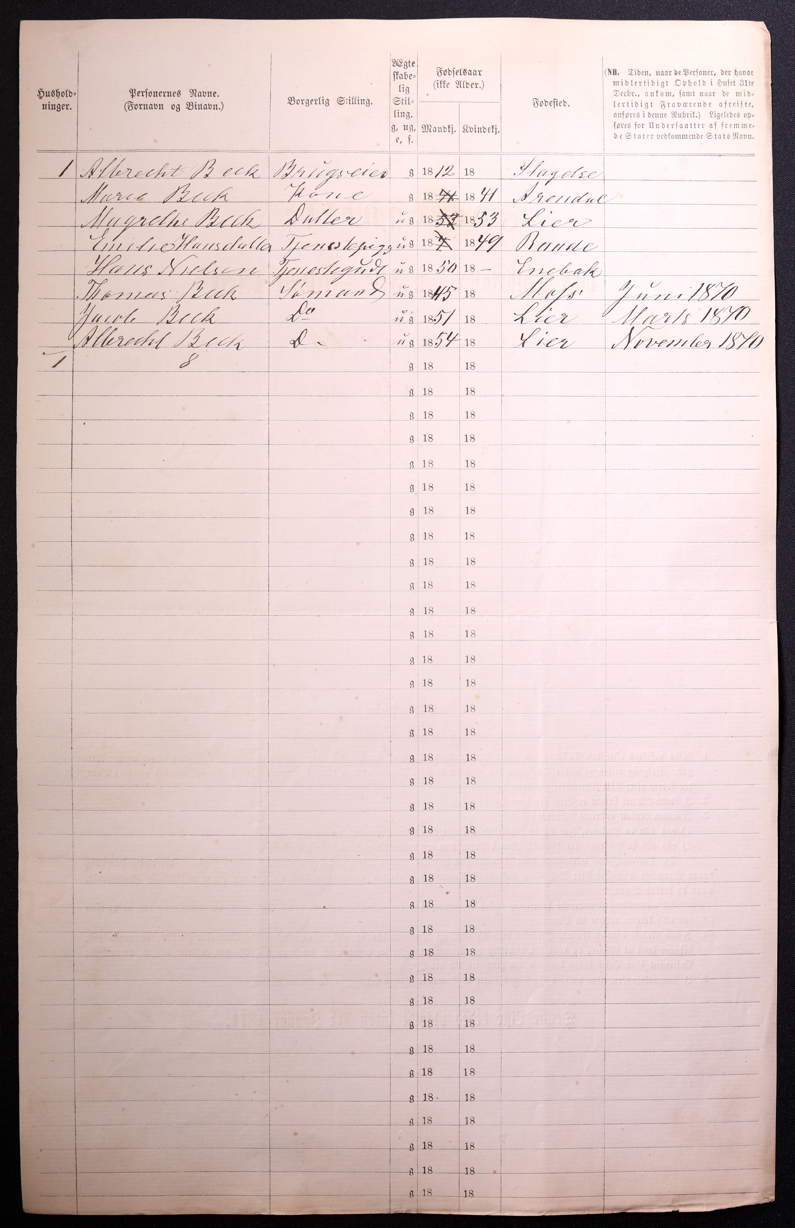 RA, 1870 census for 0104 Moss, 1870, p. 100