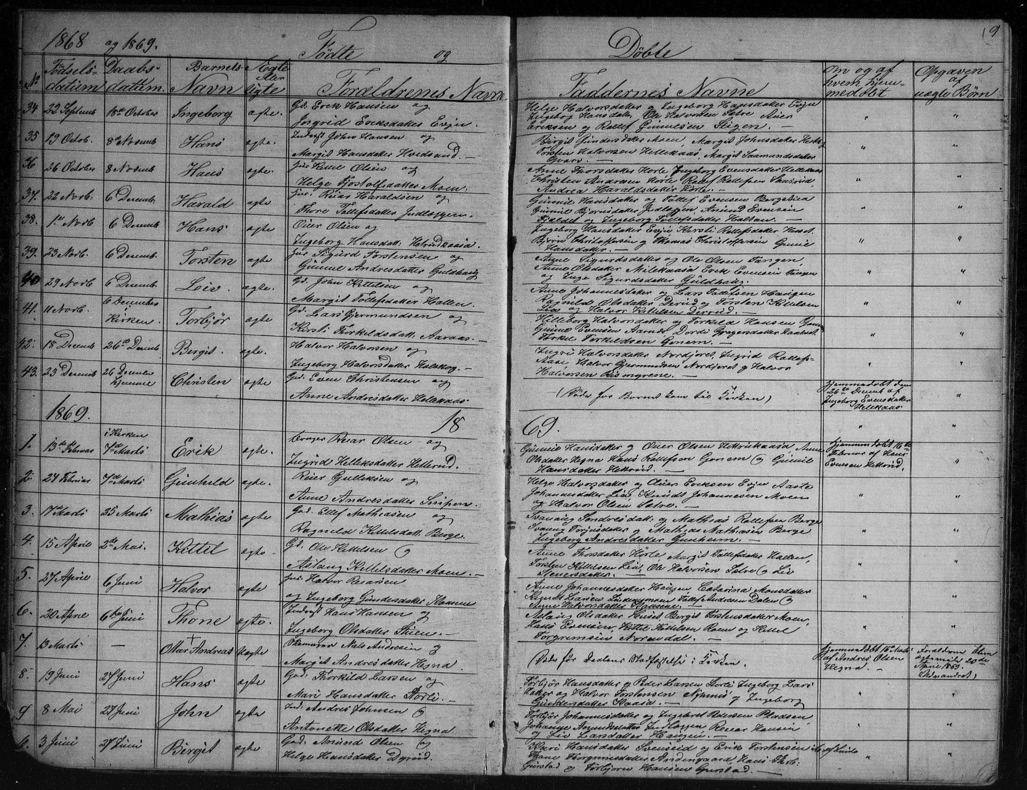 Sauherad kirkebøker, AV/SAKO-A-298/G/Gb/L0002: Parish register (copy) no. II 2, 1866-1897, p. 9