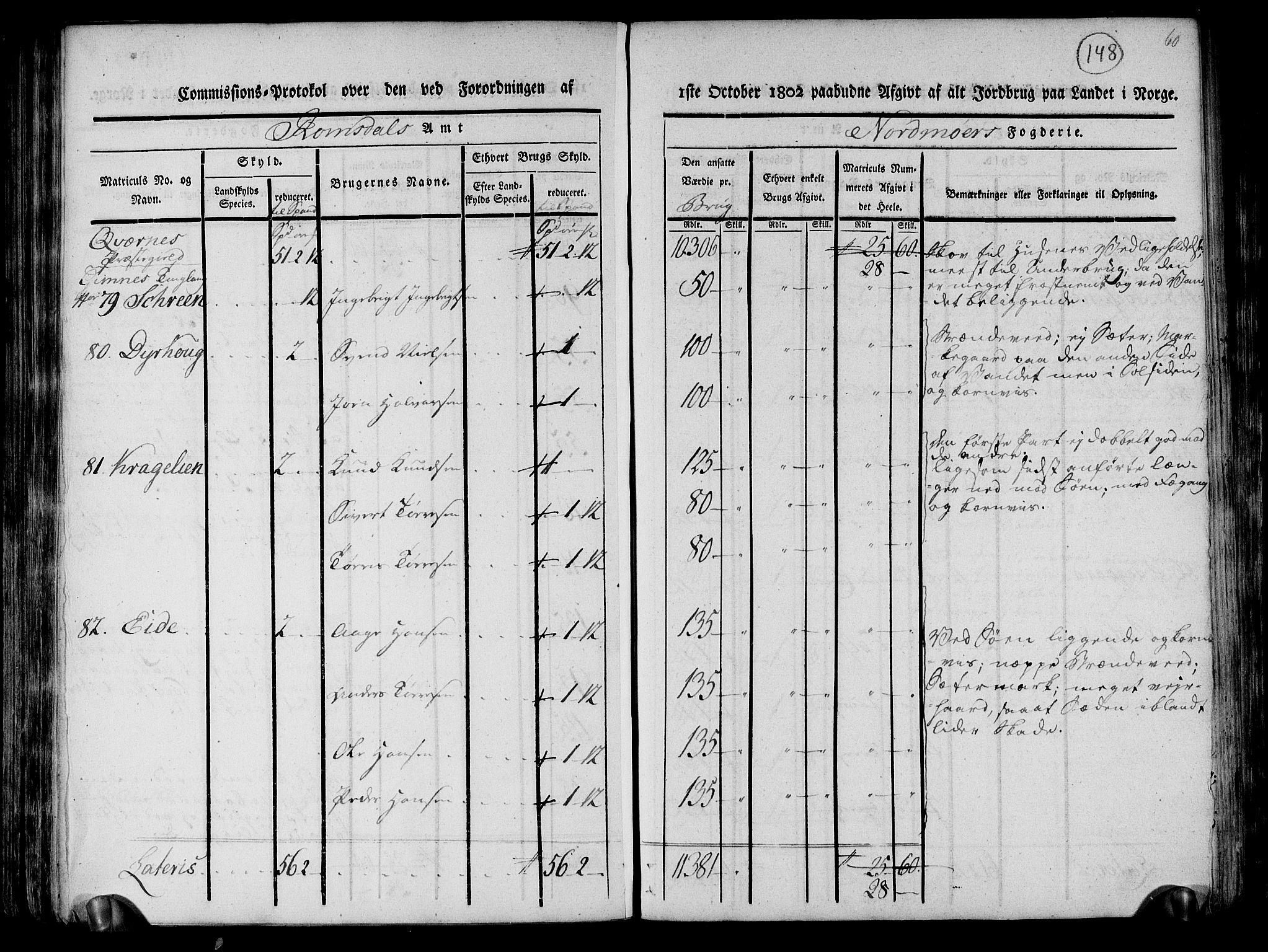 Rentekammeret inntil 1814, Realistisk ordnet avdeling, AV/RA-EA-4070/N/Ne/Nea/L0130: til 0132: Nordmøre fogderi. Kommisjonsprotokoll, 1803, p. 148