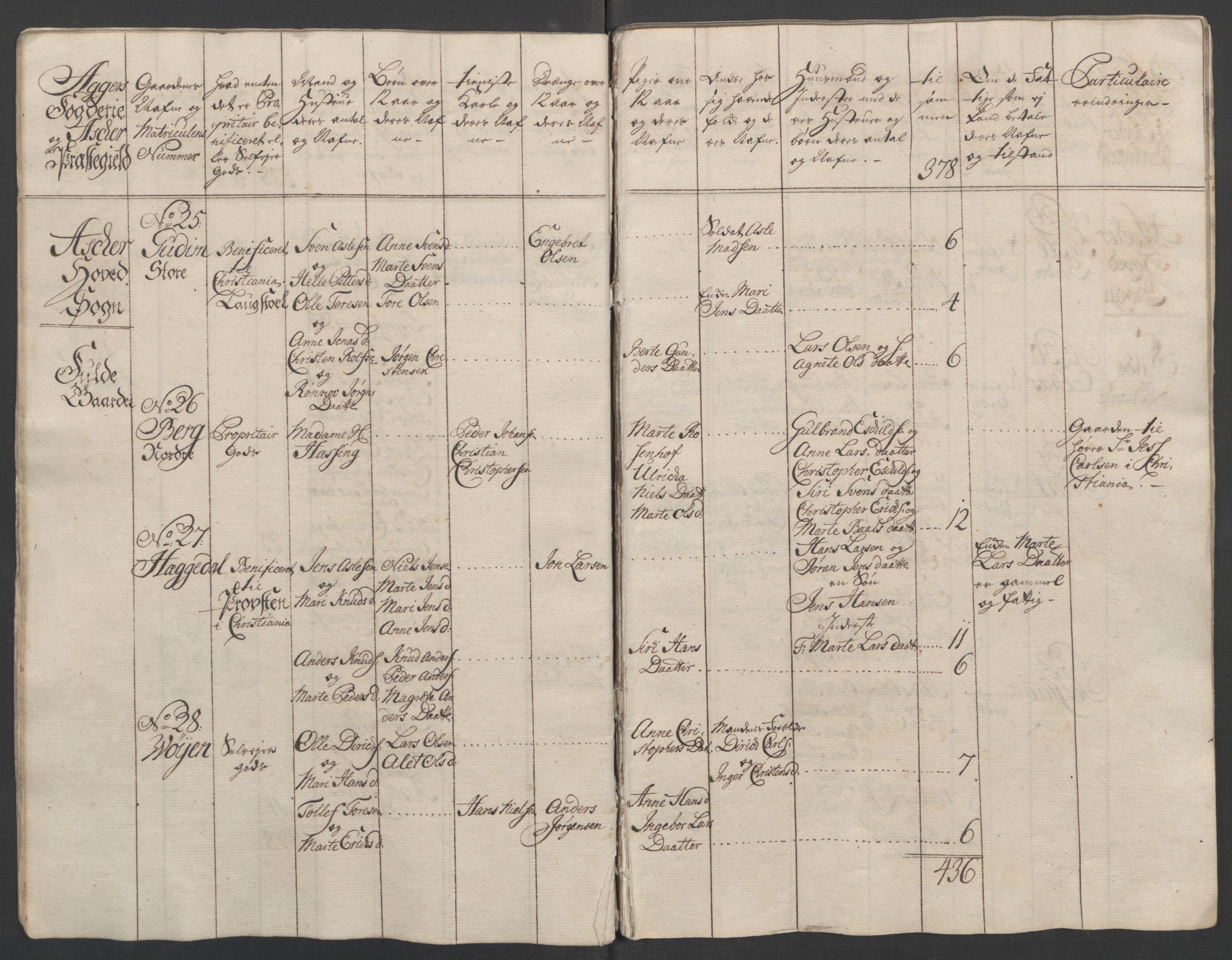 Rentekammeret inntil 1814, Reviderte regnskaper, Fogderegnskap, RA/EA-4092/R10/L0560: Ekstraskatten Aker og Follo, 1763, p. 15