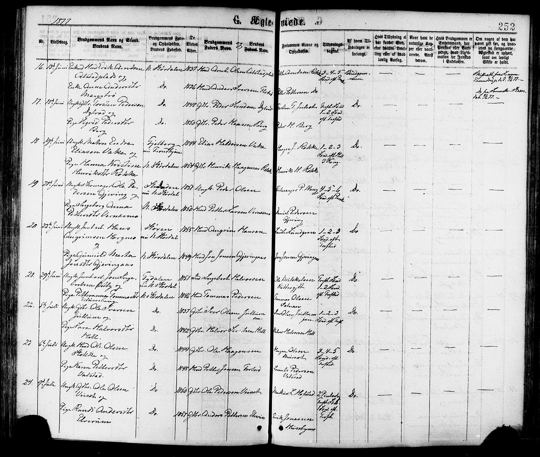 Ministerialprotokoller, klokkerbøker og fødselsregistre - Nord-Trøndelag, AV/SAT-A-1458/709/L0076: Parish register (official) no. 709A16, 1871-1879, p. 252