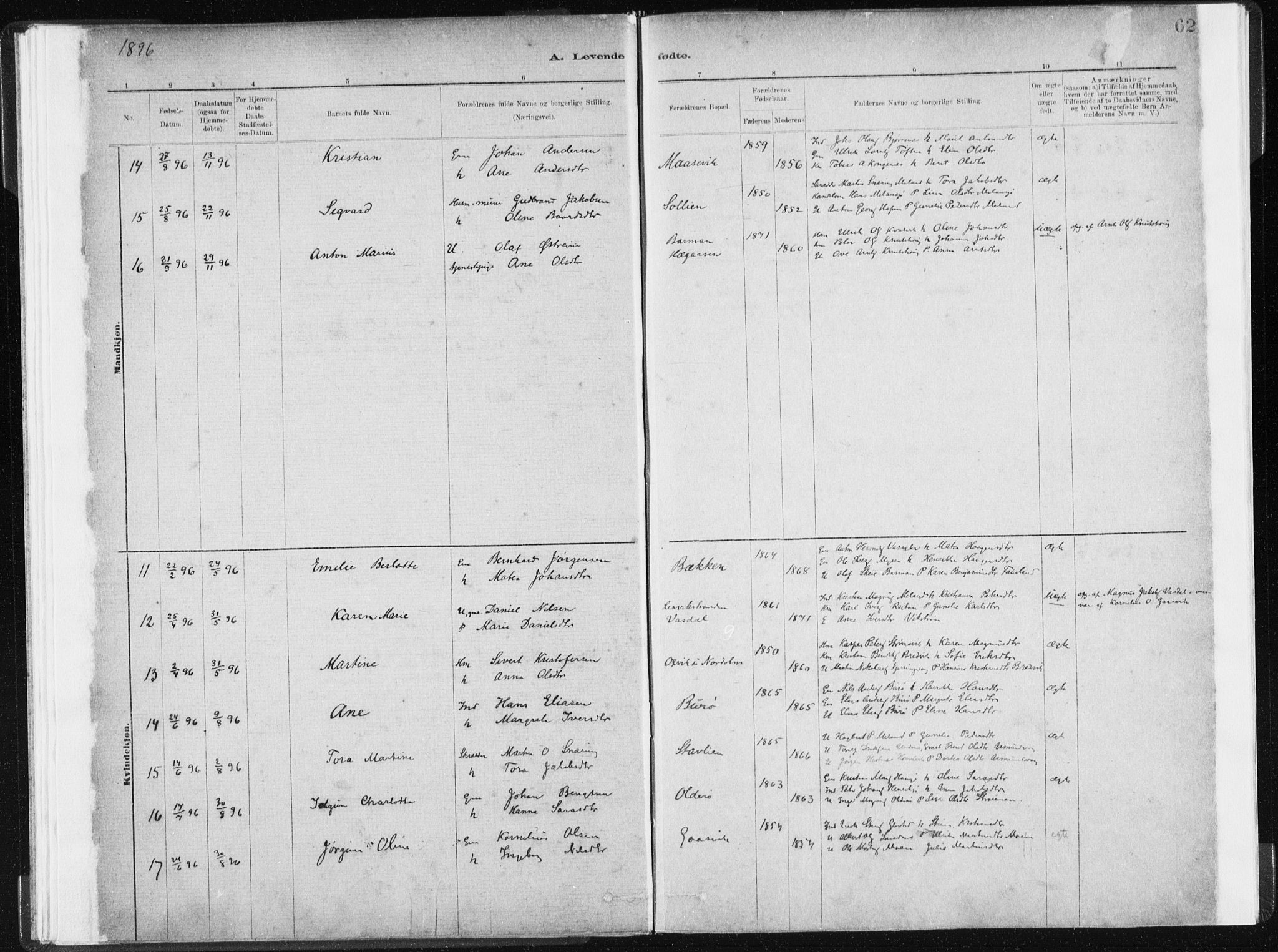 Ministerialprotokoller, klokkerbøker og fødselsregistre - Sør-Trøndelag, AV/SAT-A-1456/634/L0533: Parish register (official) no. 634A09, 1882-1901, p. 62