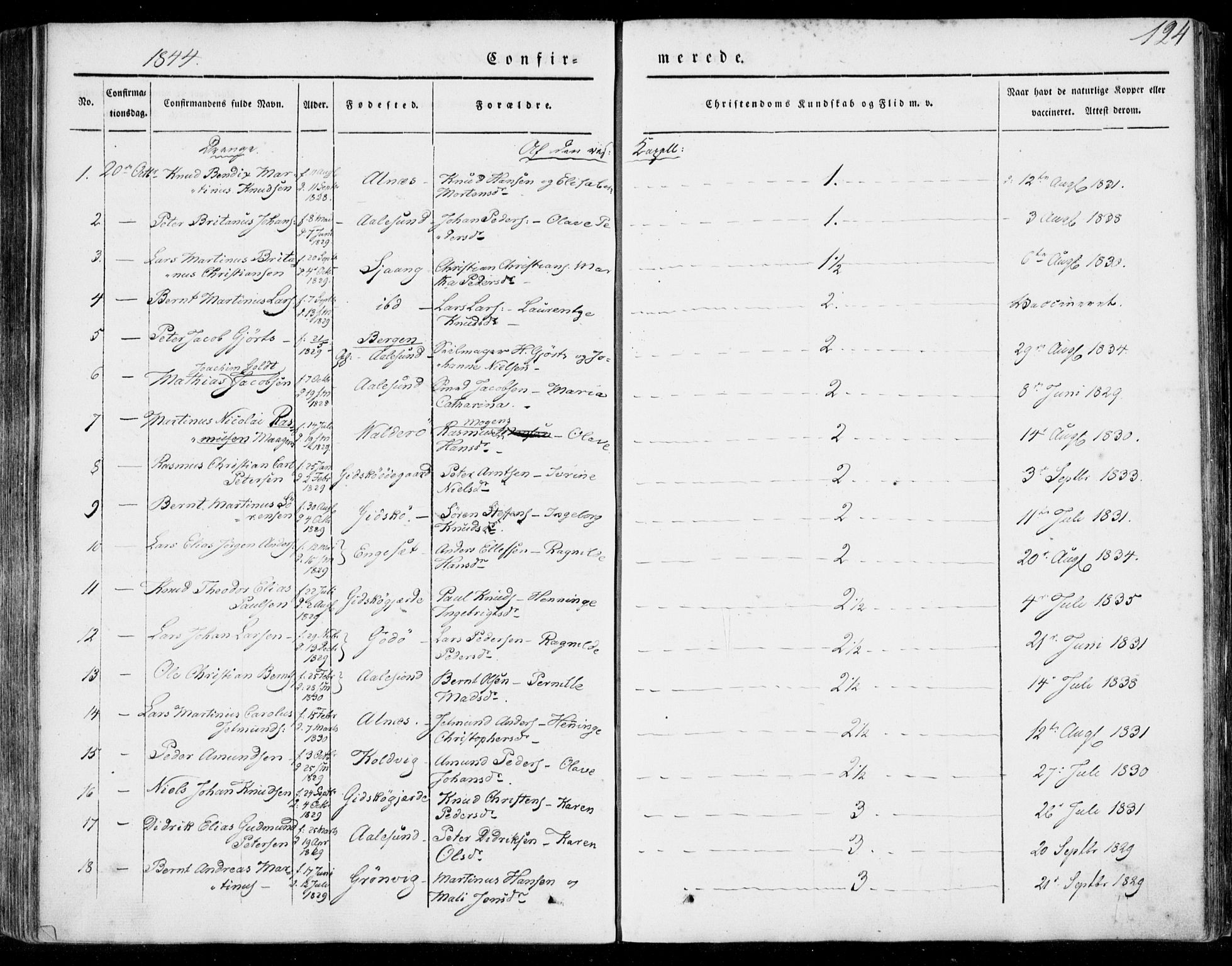 Ministerialprotokoller, klokkerbøker og fødselsregistre - Møre og Romsdal, SAT/A-1454/528/L0396: Parish register (official) no. 528A07, 1839-1847, p. 124