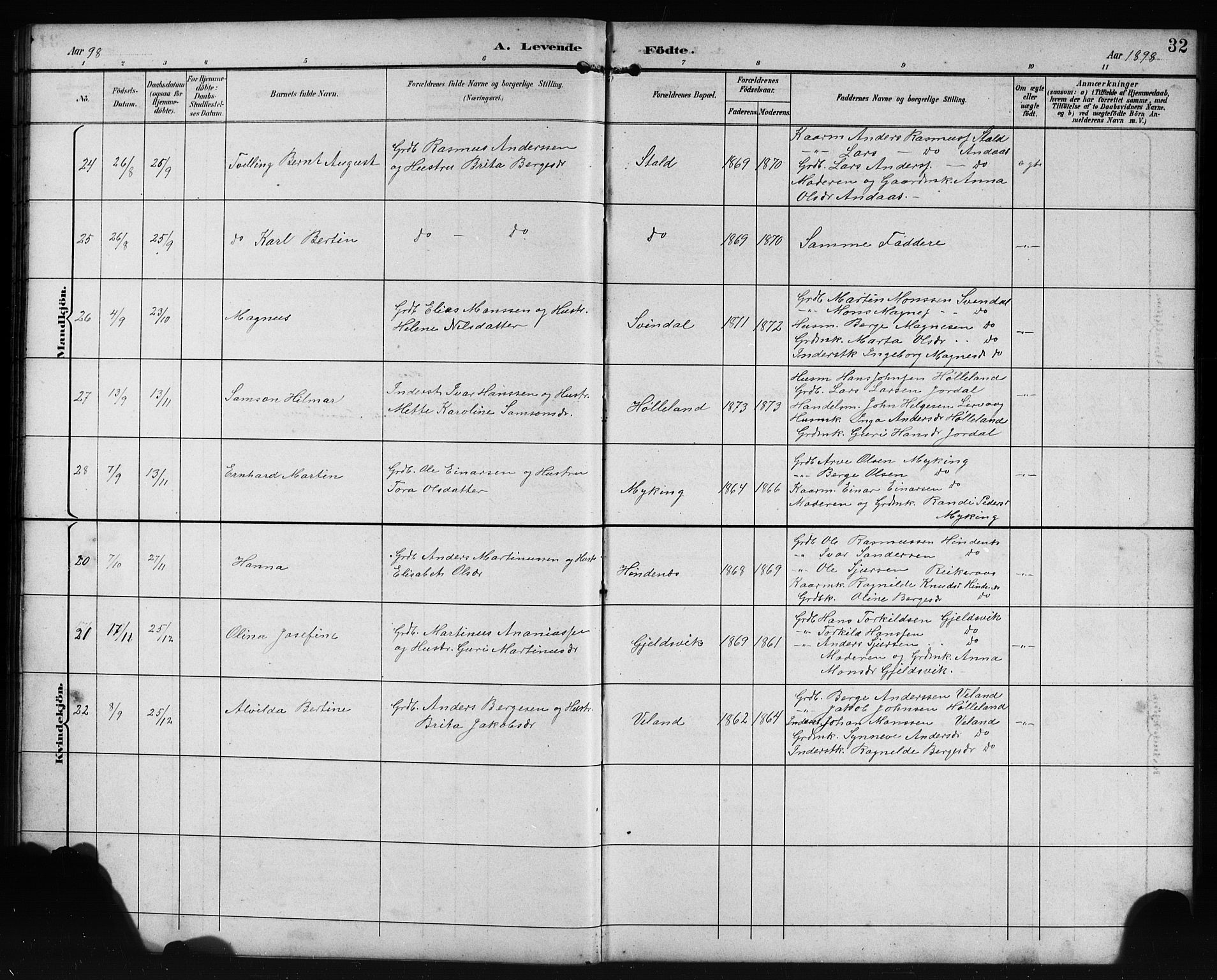 Lindås Sokneprestembete, AV/SAB-A-76701/H/Hab/Habe/L0003: Parish register (copy) no. E 3, 1892-1905, p. 32