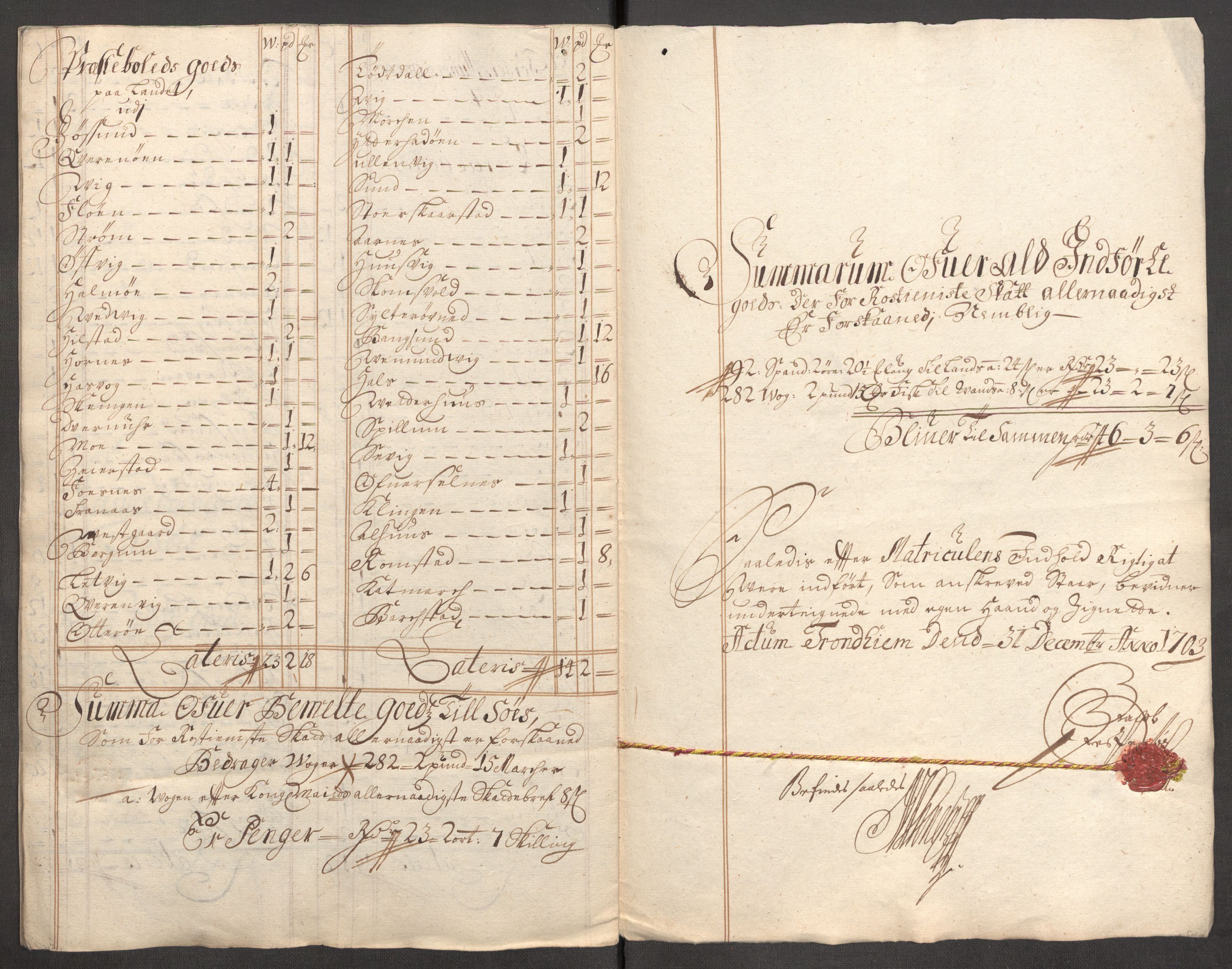 Rentekammeret inntil 1814, Reviderte regnskaper, Fogderegnskap, AV/RA-EA-4092/R64/L4428: Fogderegnskap Namdal, 1703-1704, p. 187