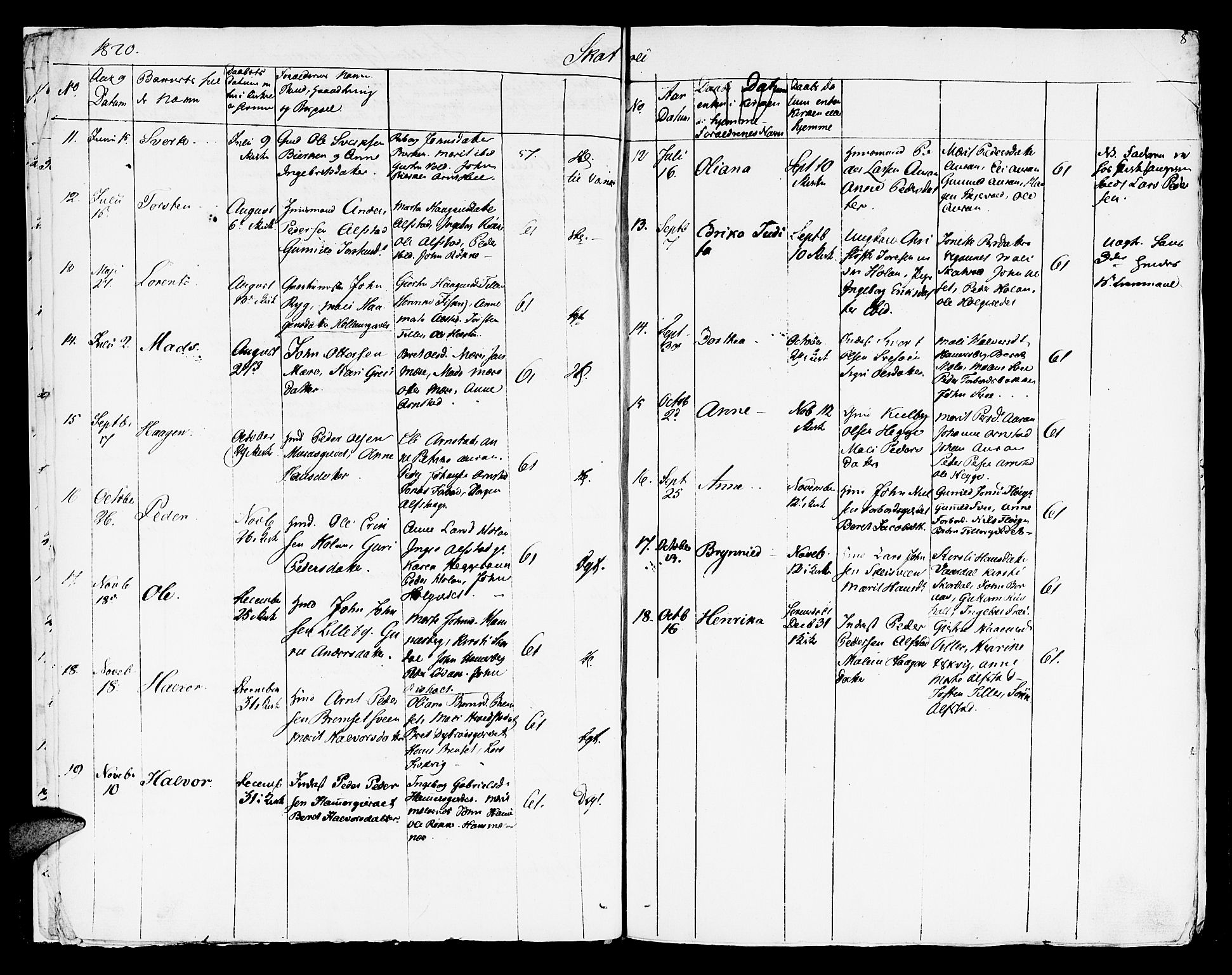 Ministerialprotokoller, klokkerbøker og fødselsregistre - Nord-Trøndelag, AV/SAT-A-1458/709/L0065: Parish register (official) no. 709A09 /2, 1820-1821, p. 8